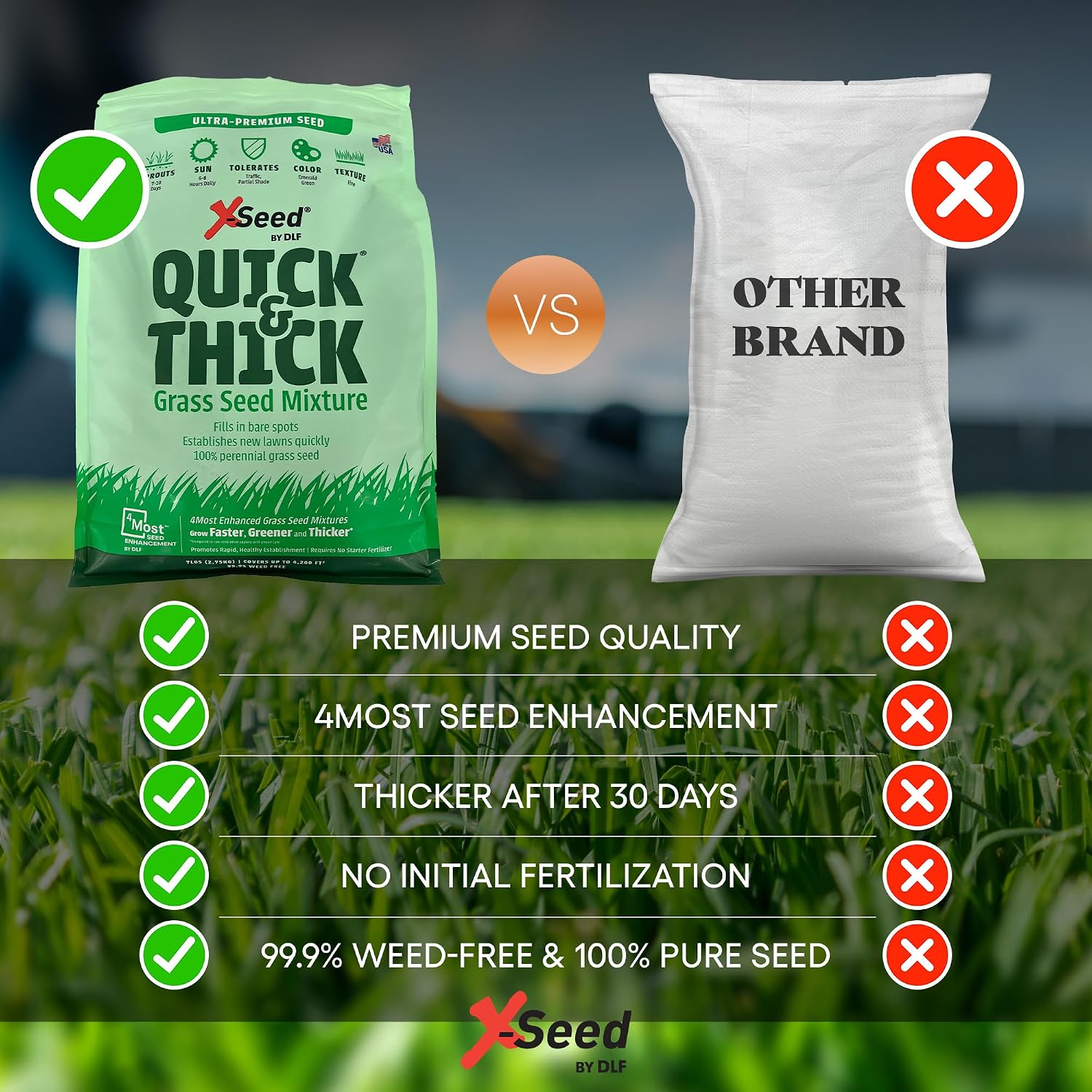 X-Seed Ultra Premium Quick and Thick Lawn Seed Mixture – Rapid Germination for Any Lawn, Dense Coverage in Sun to Shade, High-Traffic Areas, Fescue, Kentucky Blue, & Perennial Ryegrass Blend, 3lb Bag