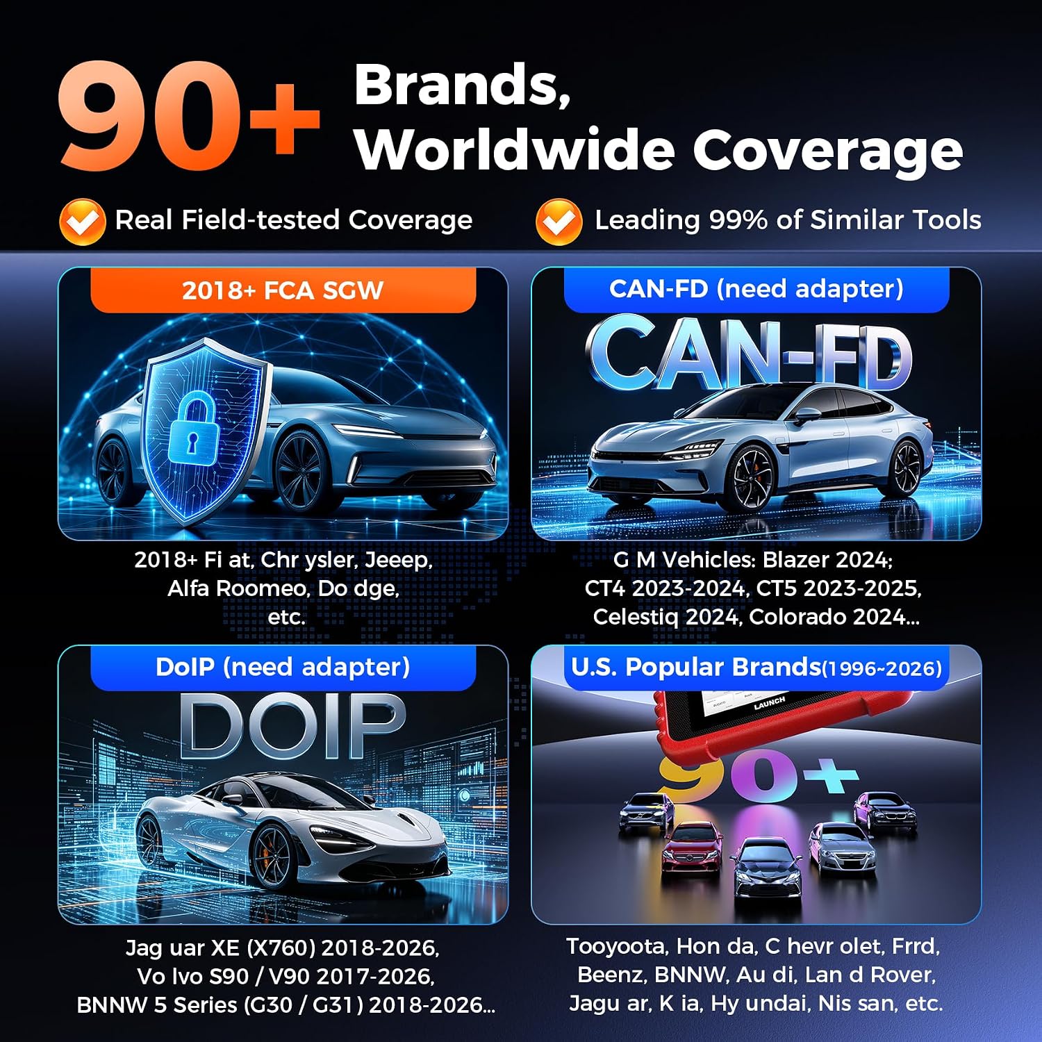 Launch OBD2 Scanner CRP123X V3.0 Elite,7 Resets Scan Tool,Lifetime Update