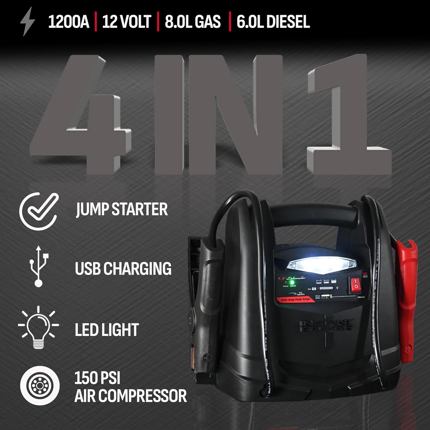 Schumacher Electric 1200A Lithium Car Battery Jump Starter and Power Station, 4-in-1 Solution, 150-PSI Air Compressor, 2.4A USB Charging