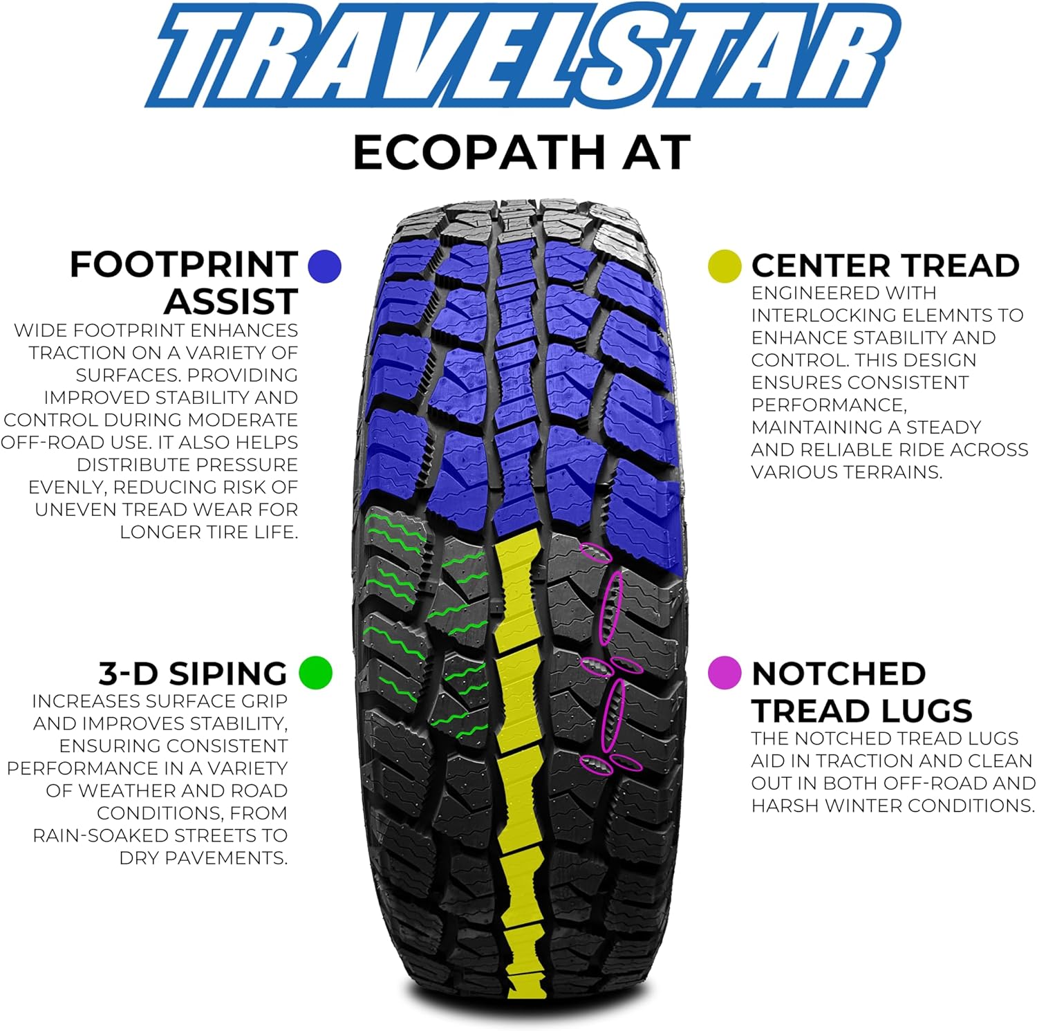 Travelstar Ecopath AT All Terrain 31X10.50R15LT 6 Ply 109R Light Truck Radial Tire + Three-year Road Hazard Warranty Included 31X10.50R15 (Tire Only)