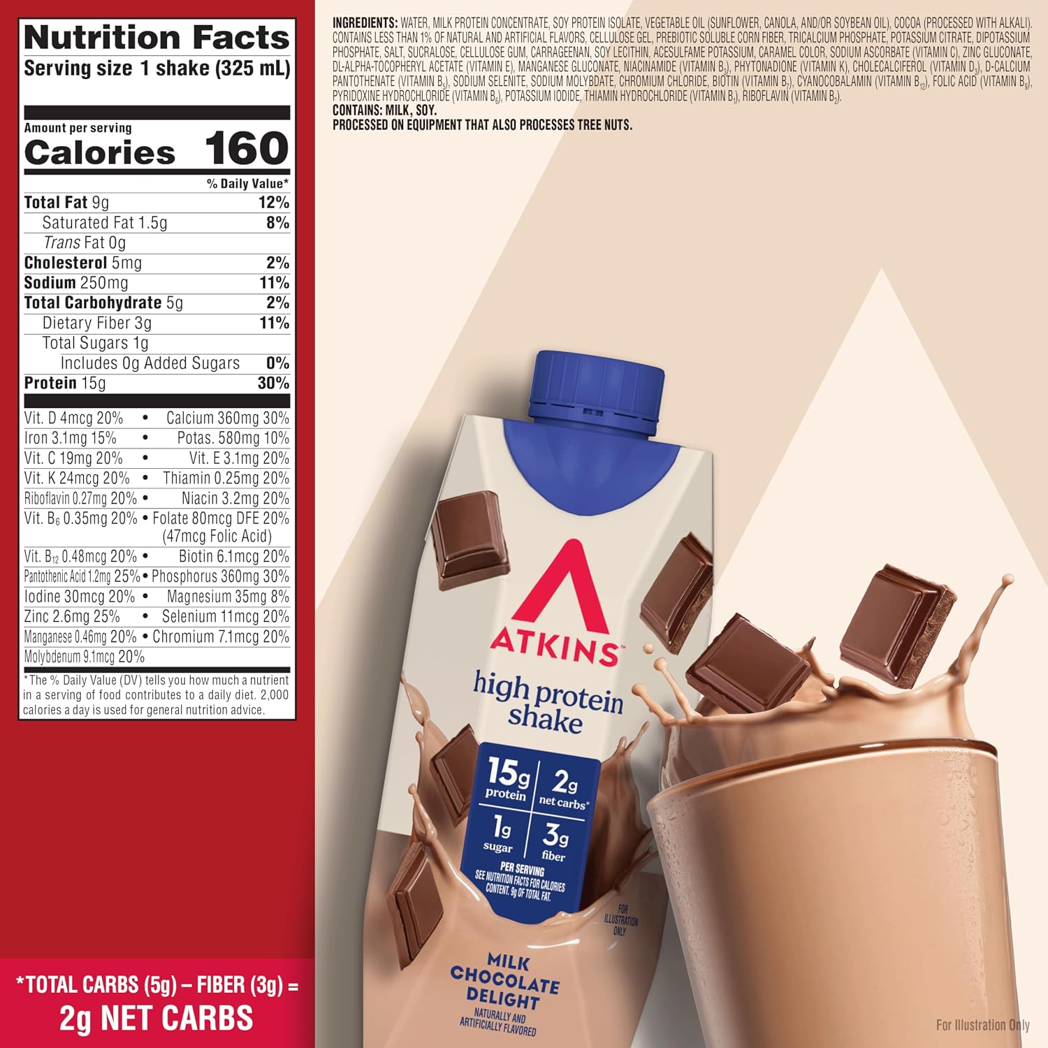 Atkins Milk Chocolate Delight High Protein Shake, 15g Protein, 12 Count | 15g Protein, 3g Fiber, 2g Net Carb, 1g Sugar, Chocolate Flavored, Keto Friendly, Ready to Drink, 12 Count