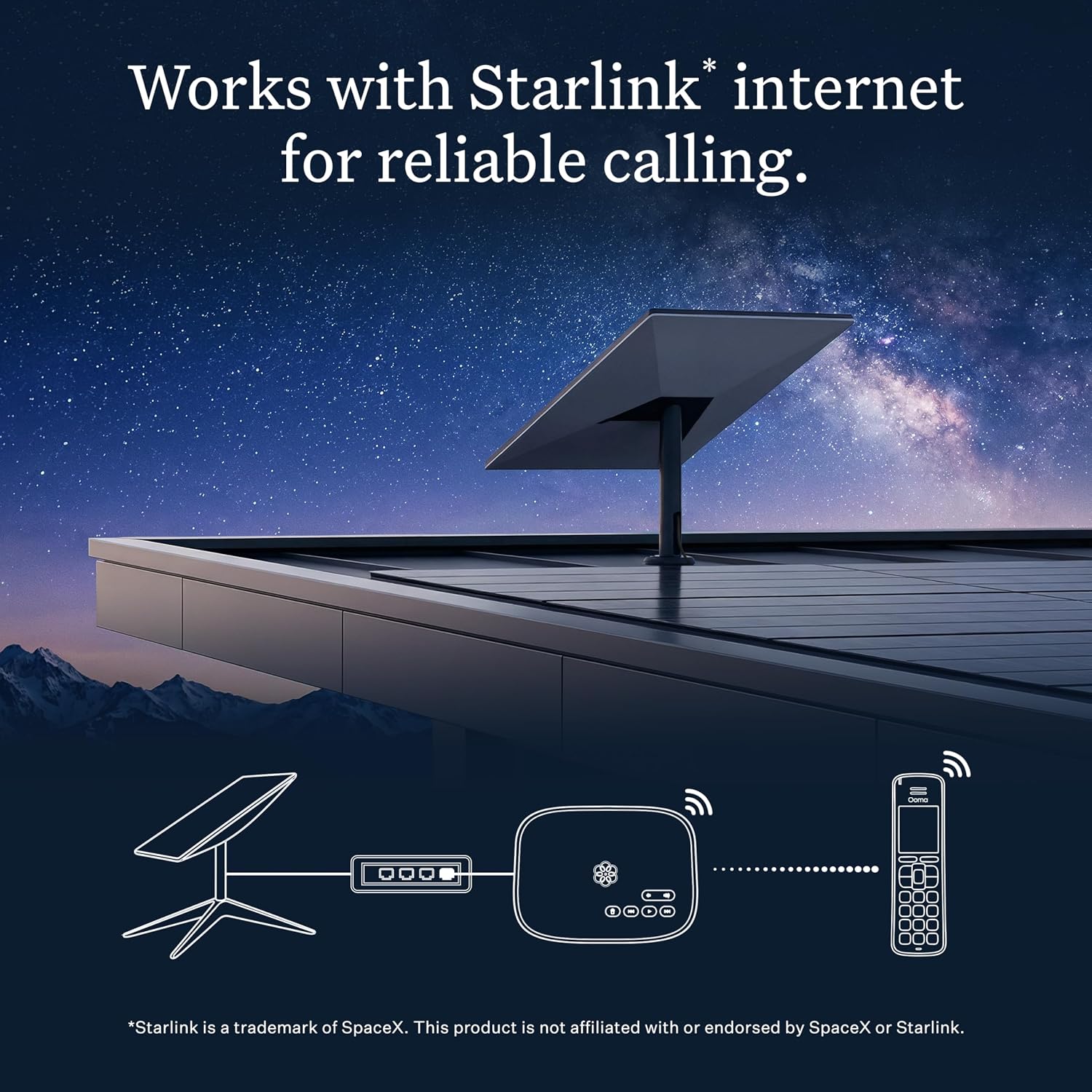 Ooma Telo VoIP Free Internet Home Phone Service. Affordable landline replacement. Unlimited nationwide calling. Call on the go with free mobile app. Low international rates. Can block robocalls, black