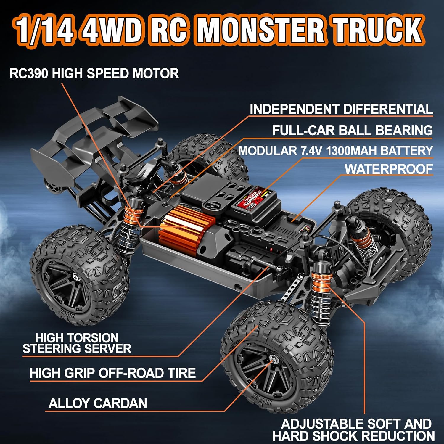 Rc Cars 1:14 All Terrain RC Car for Adults & Boys