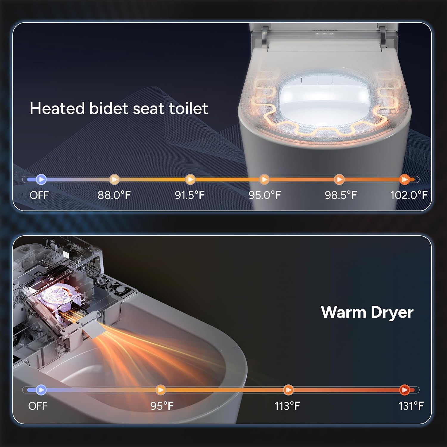 ADA Smart Toilet Bidet with Auto Open Close Heated Seat(K050Pro) | Bidet Toilet with Tank, 1000g MaP Quiet Flush, Comfort ADA Seat, Foam Shield, Dryer, Foot Sensor, Auto & Blackout Flush