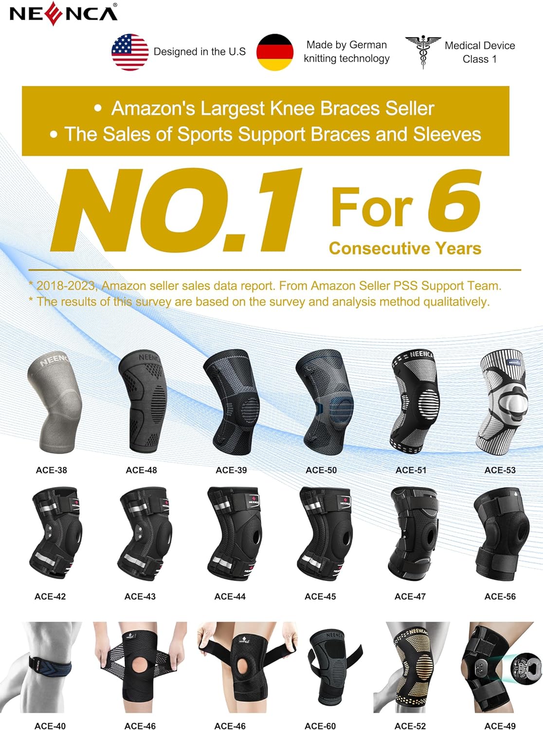 NEENCA Knee Brace for Knee Pain, Adjustable Knee Support with Patella Gel Pad & Side Spring Stabilizers, Knee Wrap for Arthritis, Meniscus Tear, ACL