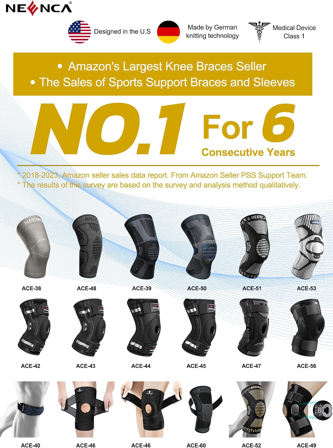 NEENCA Knee Braces for Knee Pain Relief, Compression Knee Sleeves with Patella Gel Pad & Side Stabilizers, Knee Support for Weightlifting, Running