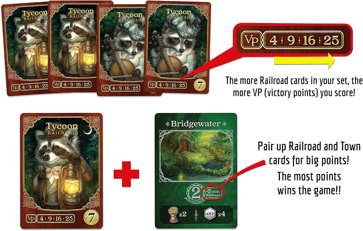 Raccoon Tycoon - Gateway Strategy Board Game for Adults and Family | Fast, Fun