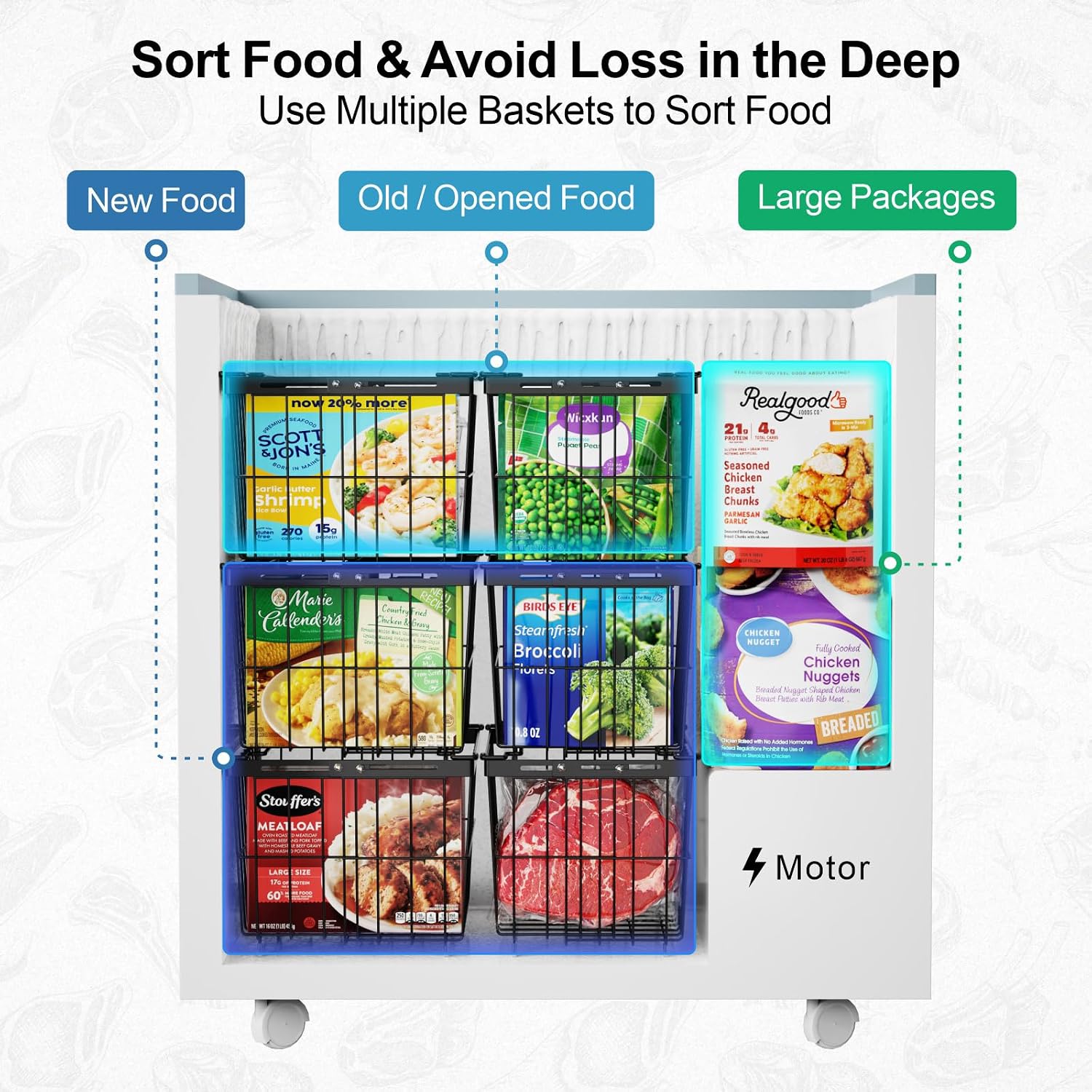 Freezer Organizer Bins - 3 Pack Adjustable Width for 5 to 7 Cu Ft Chest Freezers
