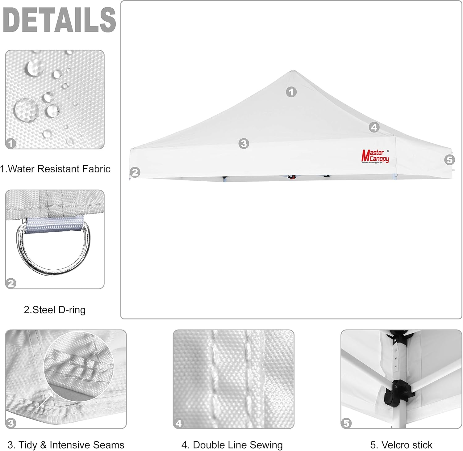 MASTERCANOPY 10x10 Replacement Pop Up Canopy Top for Kingkong Frame Gray