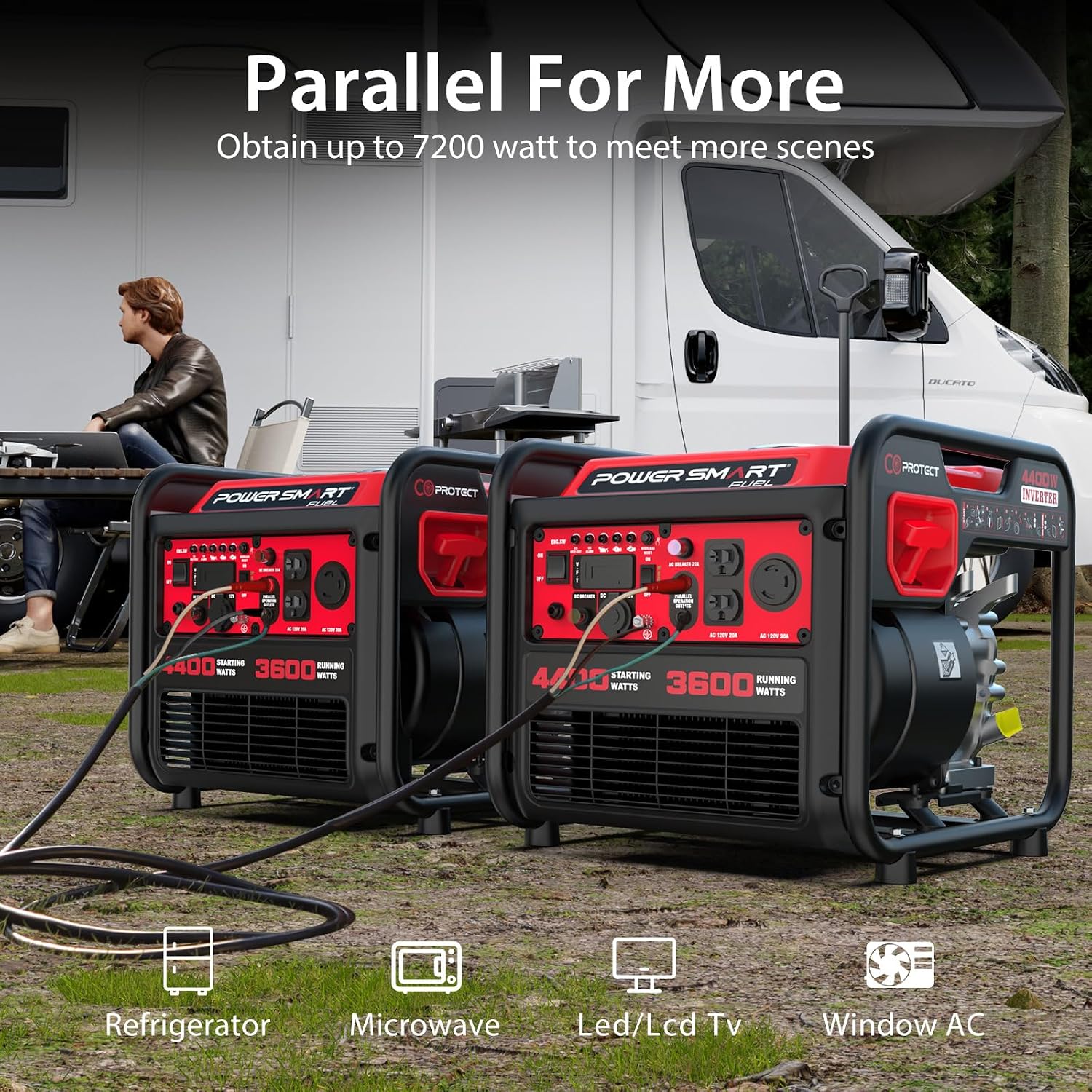 PowerSmart 4400-Watt Open Frame Inverter Generator, Gas Powered, CO-Sensor, Lightweight & Quiet for Home Use and Emergency Backup, Camping, EPA Compliant