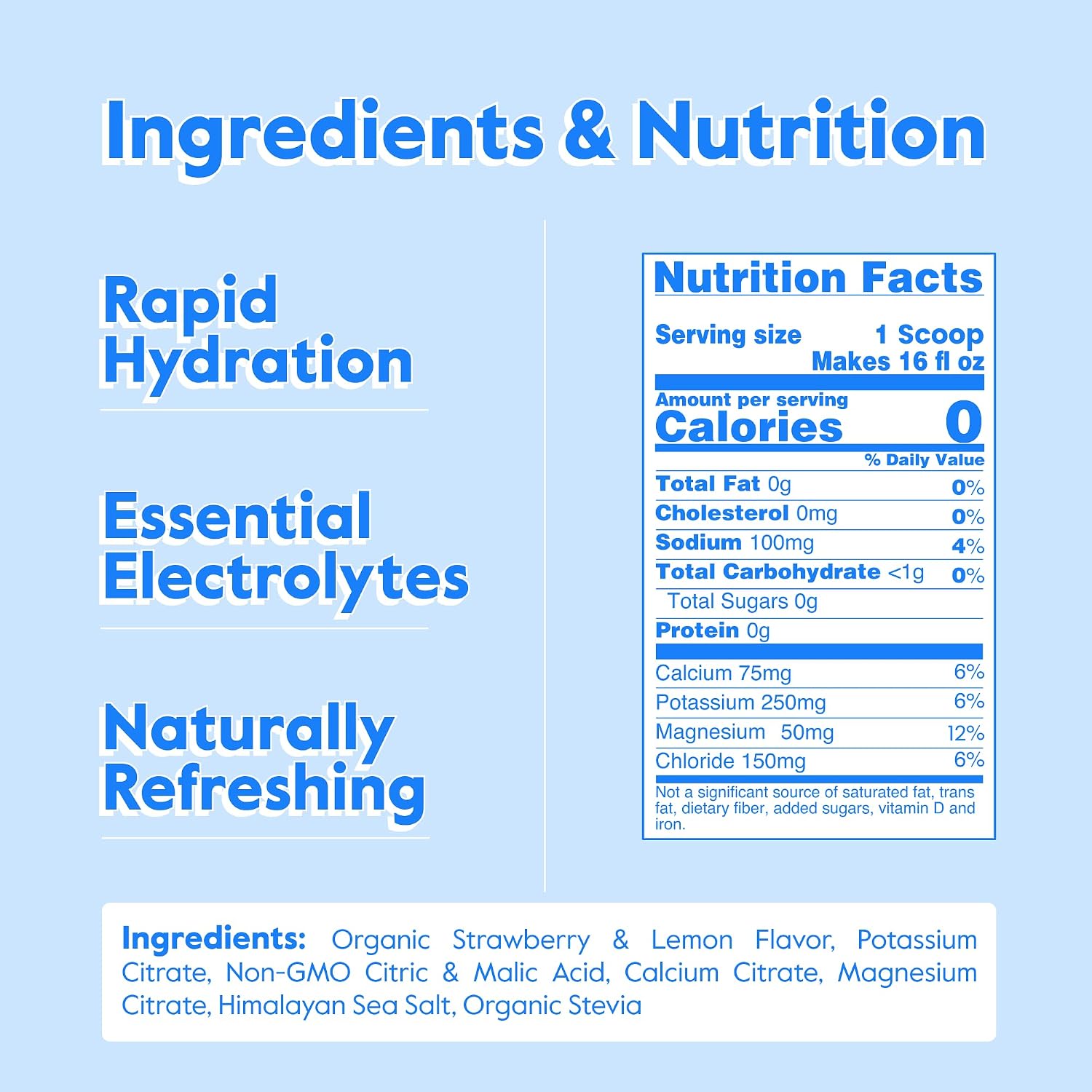 Nectar Hydration Packets - Electrolytes Powder Packets - No Sugar or Calories - Organic Fruit Liquid Daily IV Electrolytes Powder for Dehydration