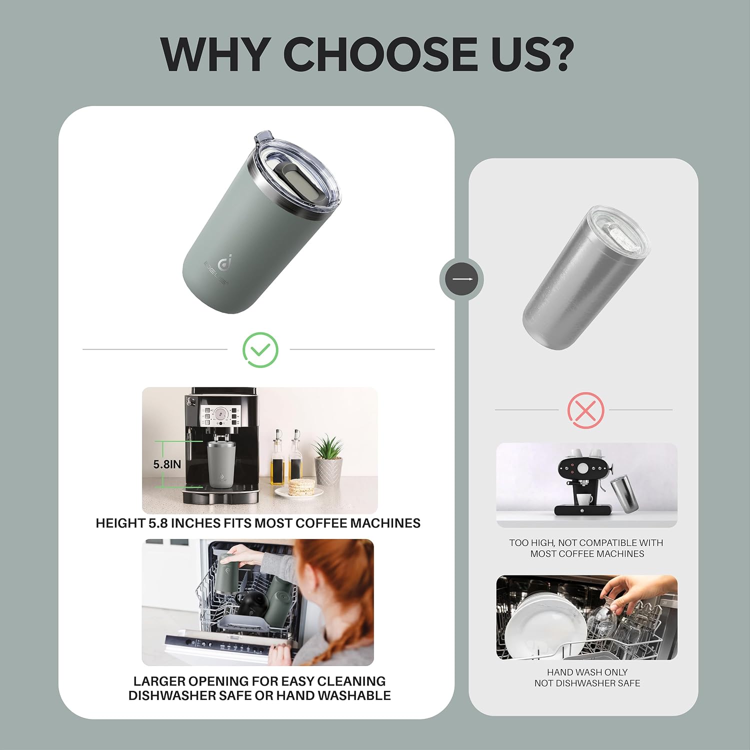 Ideus 20 oz Tumbler, Travel Coffee Mug with Splash Proof Sliding Lid, Double Wall Stainless Steel Vacuum Insulated Coffee Mug for Home and Office