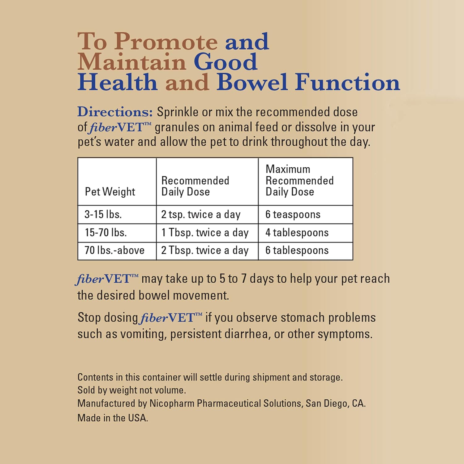 Fiber Supplement for Dogs and Cats - Veterinarian Recommended