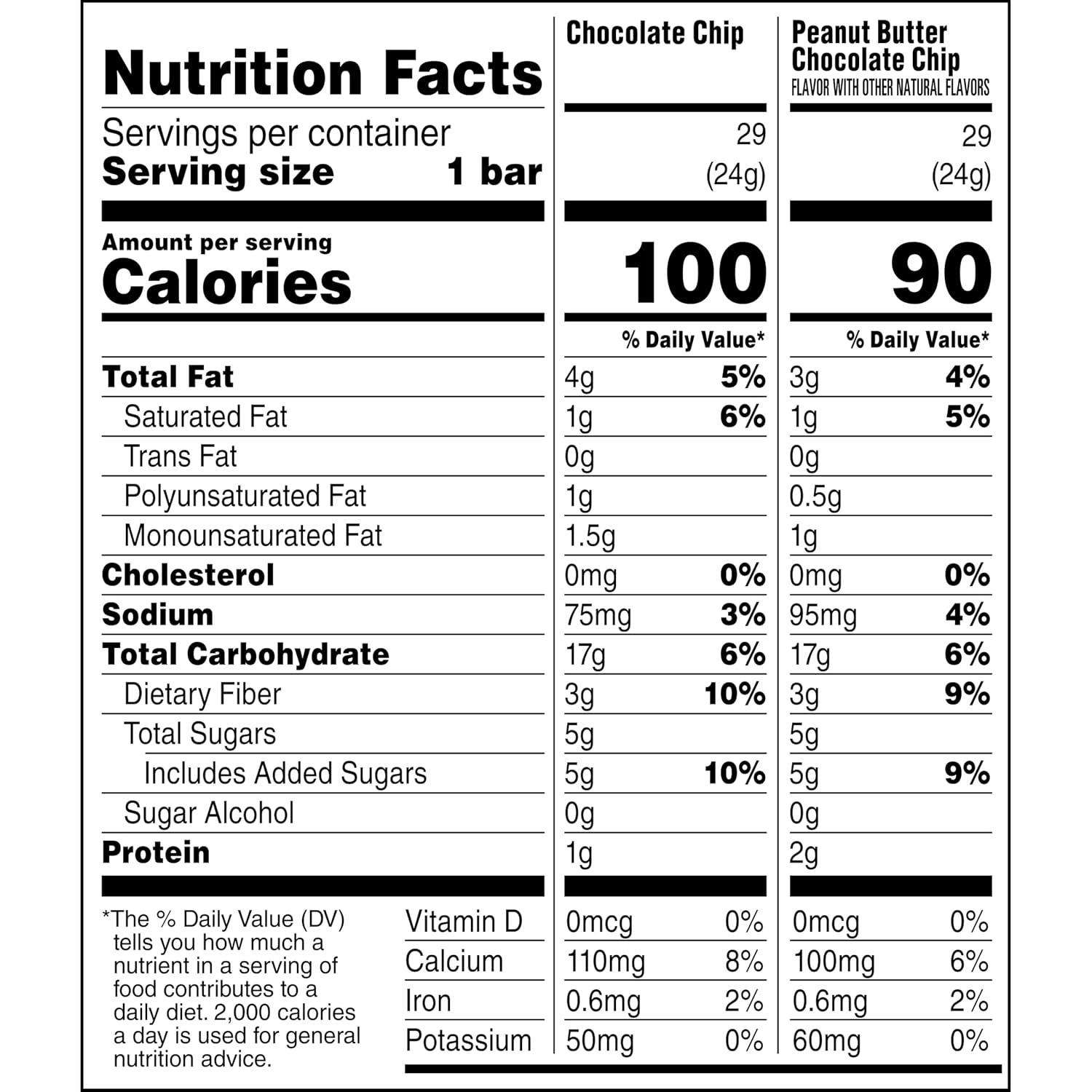 Quaker Chewy Granola Bars, Chocolate Chip, 58 Count - Packaging May Vary