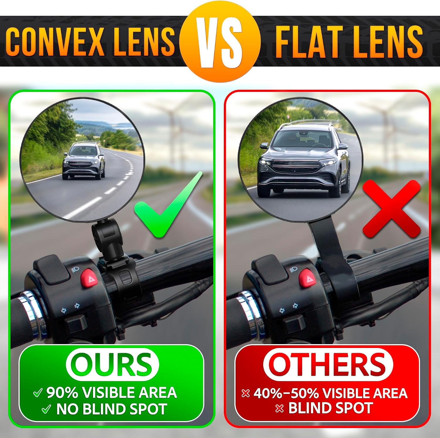 2 Pcs Bike Mirror Handlebar Mount, Convex and 360° Adjustable View