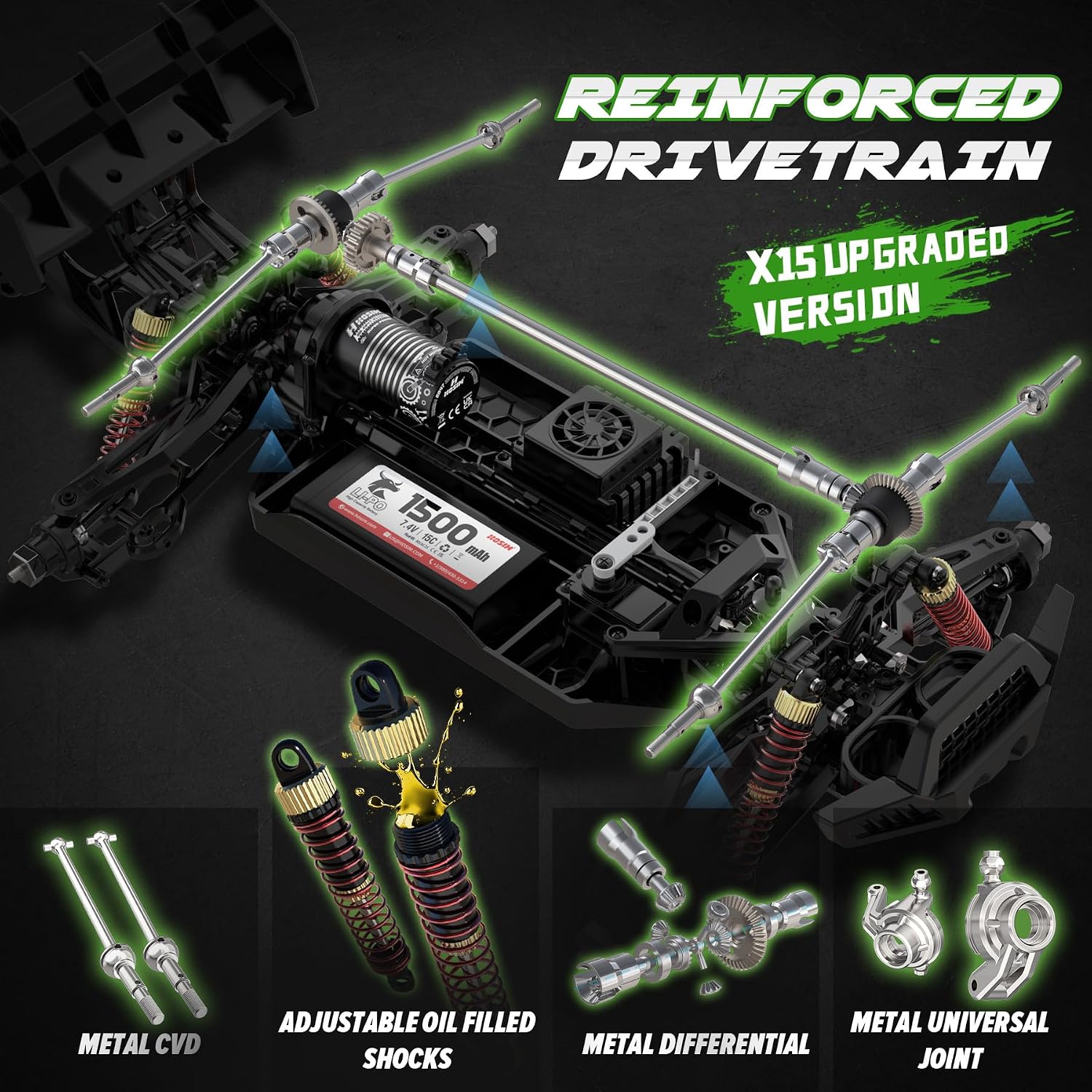 Hosim 1/10 Brushless RC Cars for Adults & Boys 60+ KPH, Fast RC Truck | 4x4 Off-Road All-Terrain Big Remote Control Car