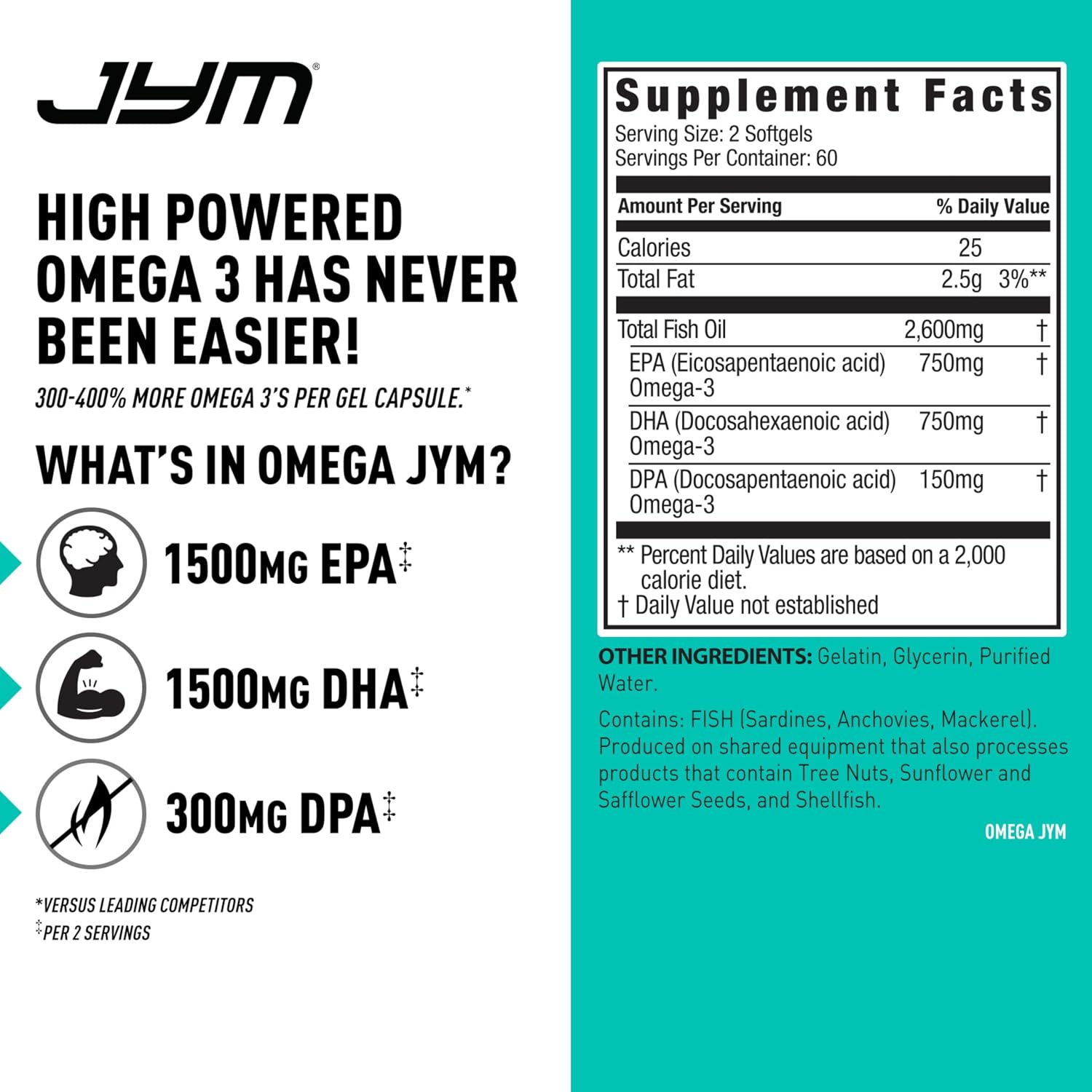 Omega JYM Fish Oil Supplement for Men & Women, EPA, DHA, DPA - 120 Softgels | High Potency Omega-3 Fatty Acids, EPA DHA DPA