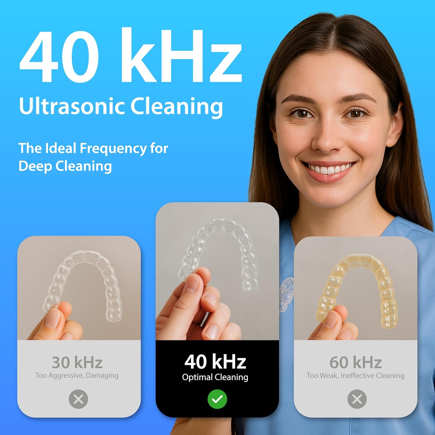 Magnasonic Ultrasonic Cleaner - 20oz Stainless Steel Tank, Digital Timer, 5 Cleaning Modes, Ultrasonic Jewelry Cleaner for All Jewelry, Eyeglasses, Watches, Dentures, Retainers & More