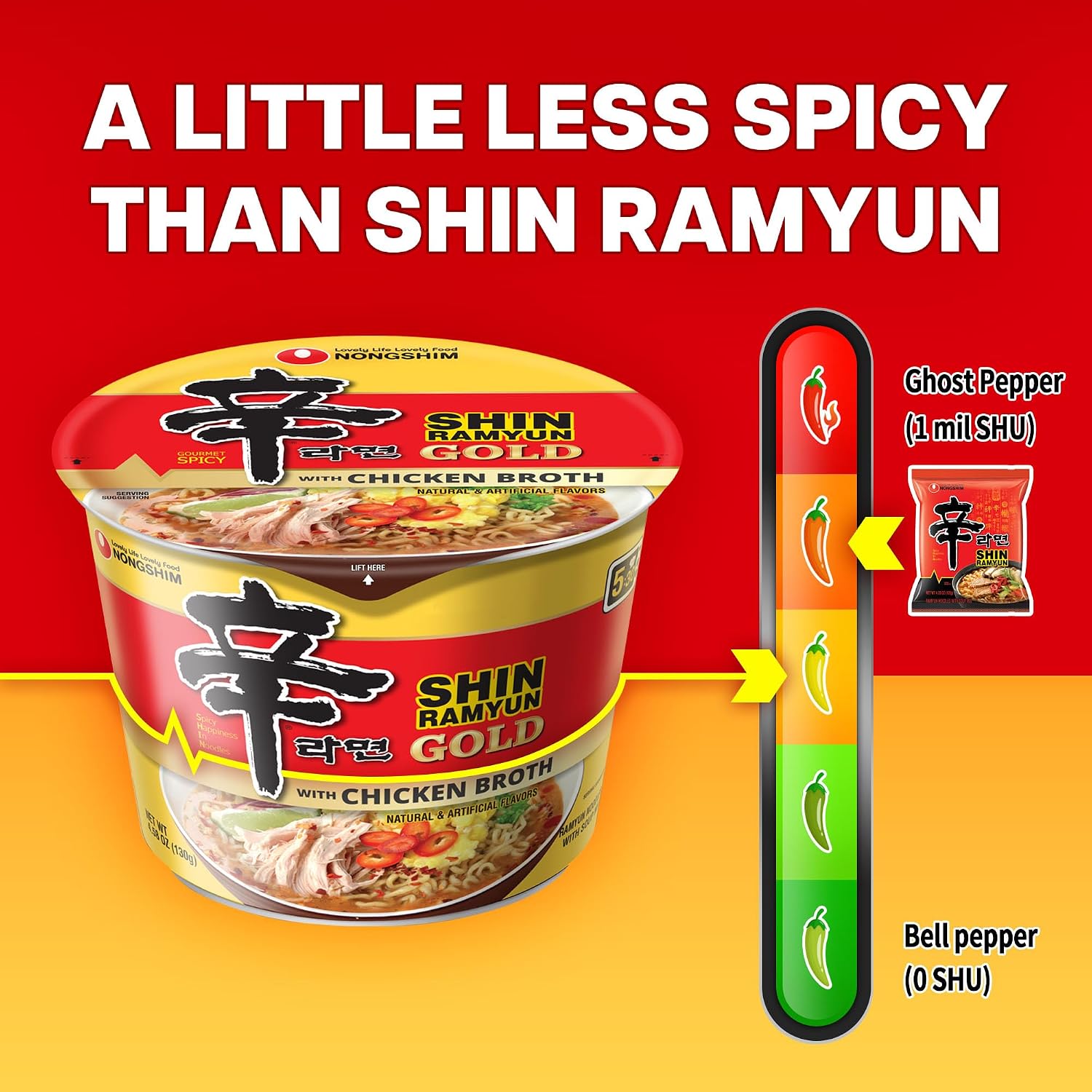 Nongshim Shin Ramyun Bowl Noodles, Spicy Korean Signature Instant Ramyun, Rich Beef Flavored Broth, Quick and Easy, Microwaveable Bowl, 3.03 oz (Pack of 12)