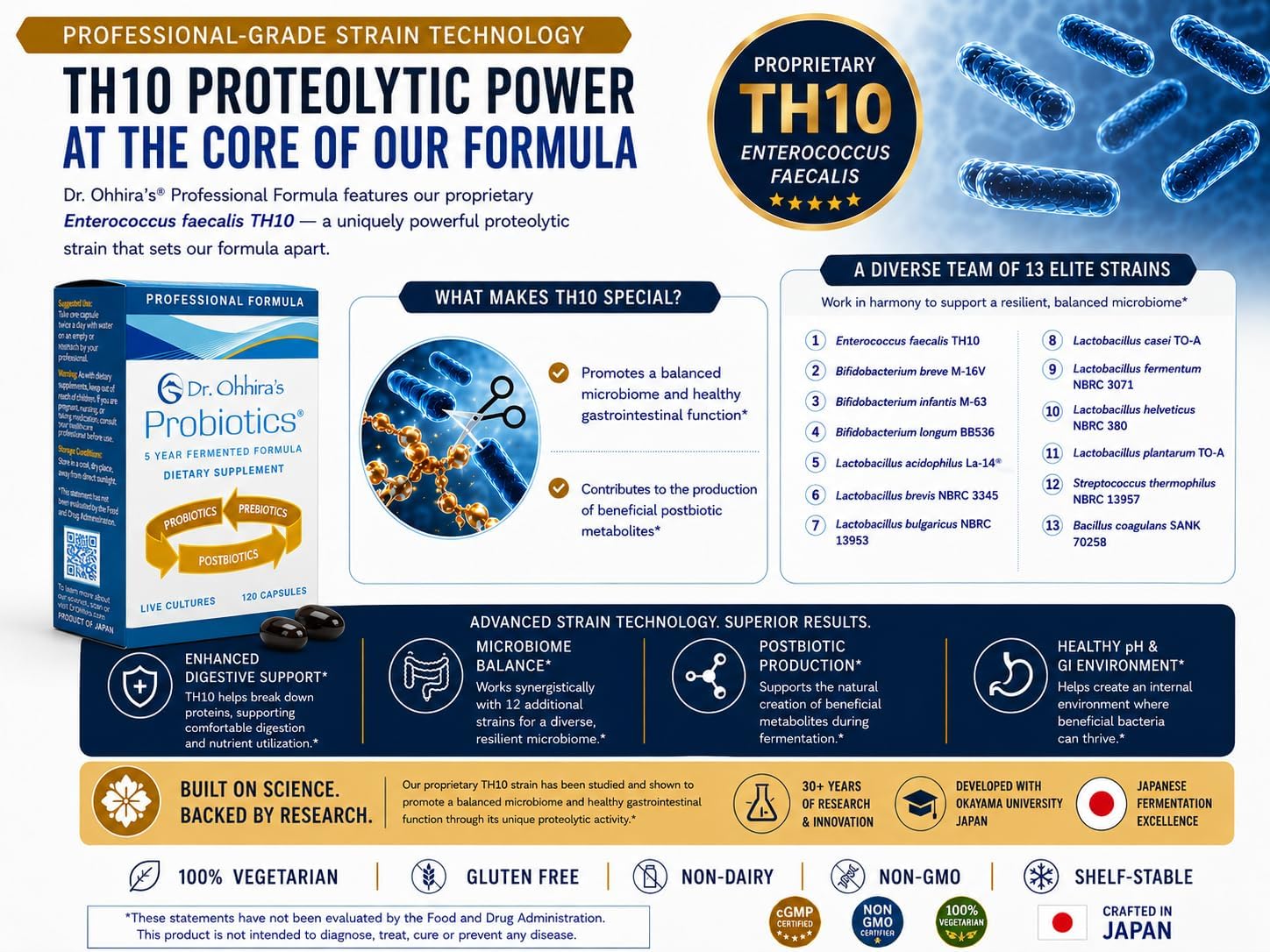 Dr. Ohhira’s Probiotics Professional Formula – 5-Year Fermented Japanese Probiotic with Prebiotics