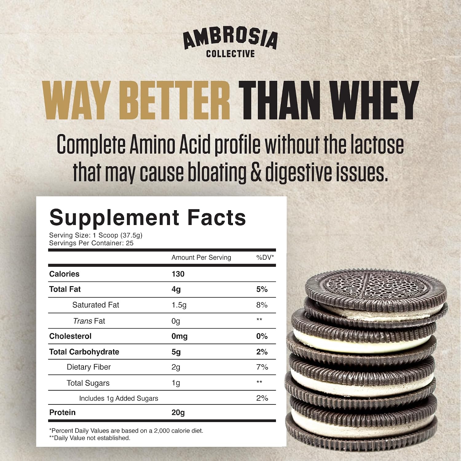 Ambrosia Plant Based Protein Powder 20g | Clean Vegan Pea Protein Powder | Gluten & Dairy Free, Keto Friendly, No Added Sugar | 25 Servings | Banana Maple