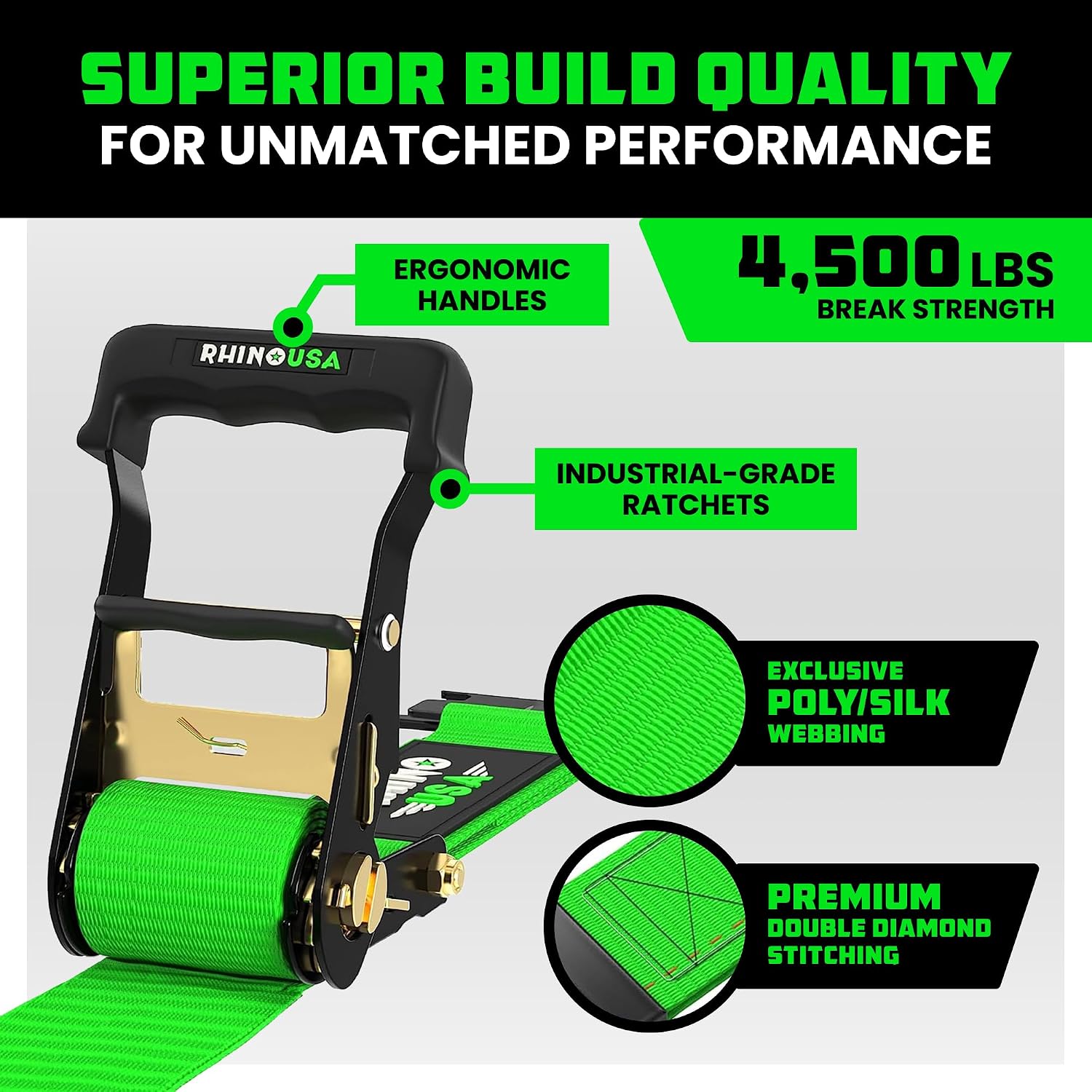 Rhino USA Wheel Chock Tie Down Kit (4,500lb) - 2 Straps & 4 Chocks