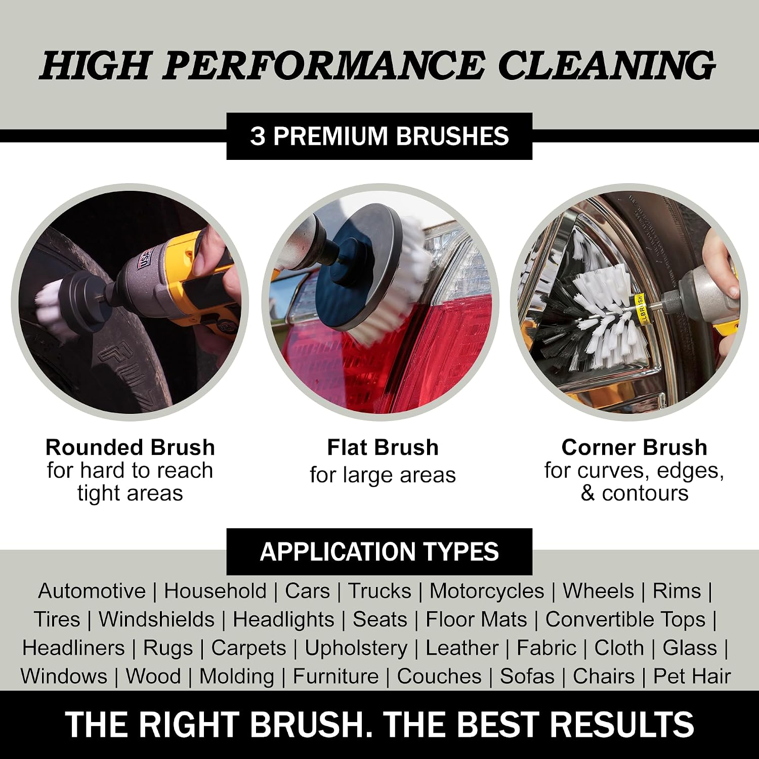 Drillbrush Drill Brush Attachment Set for Bathroom, Tile & Grout Cleaning | Power Scrubber Brush Kit for Bathtub & Shower - All-Purpose Household Cleaning Brushes for Drill - Electric Grout Cleaner Kit