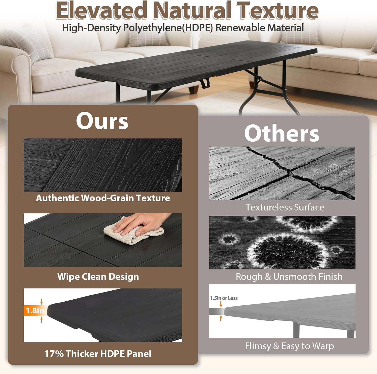 ZENY 6ft Folding Table, Portable Picnic Table, Plastic Table for Indoor Outdoor Picnic, Party, Camping, Heavy Duty Fold-up Table with Handle, White