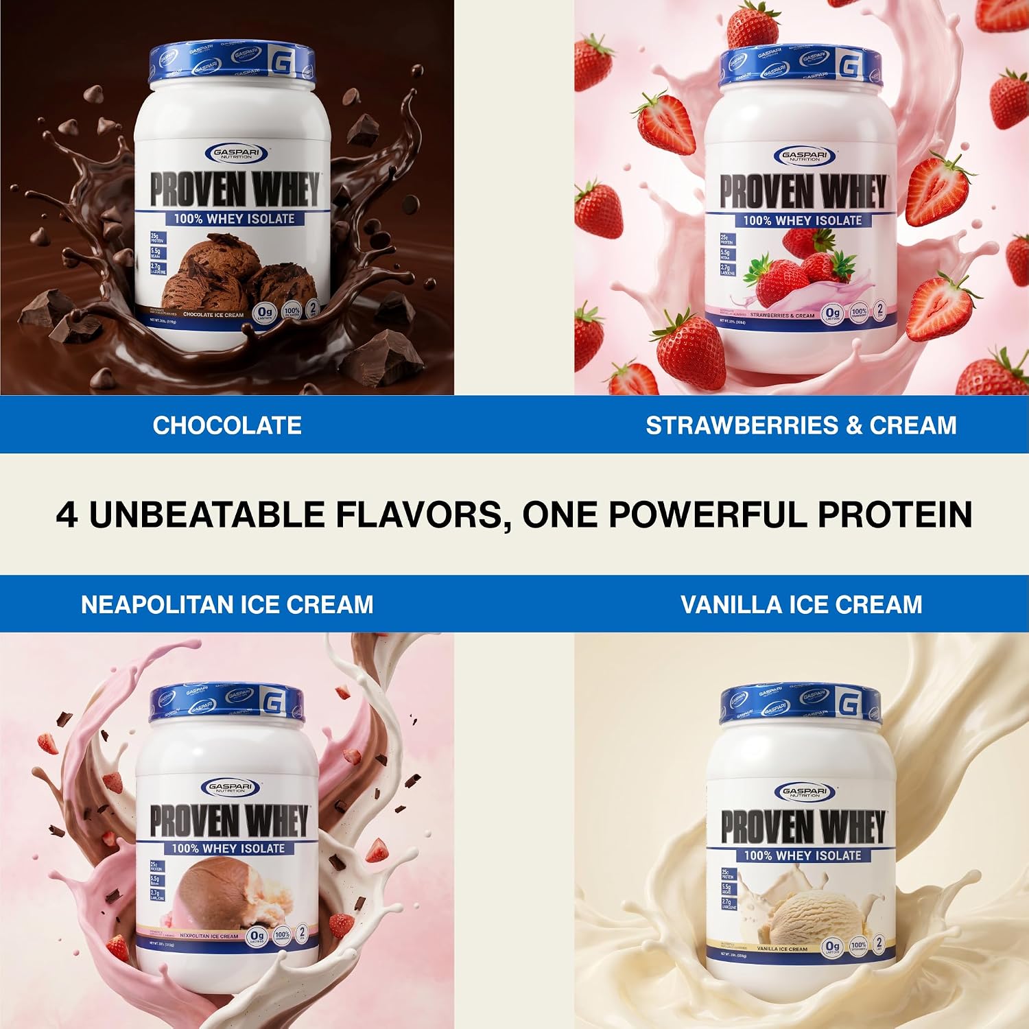 Gaspari Nutrition Proven Whey, 100% Hydrolyzed Whey Isolate, High Protein, Lactose Free, Low Carbohydrate and Low Sugar (Vanilla Ice Cream, 2 Pound (Pack of 1)
