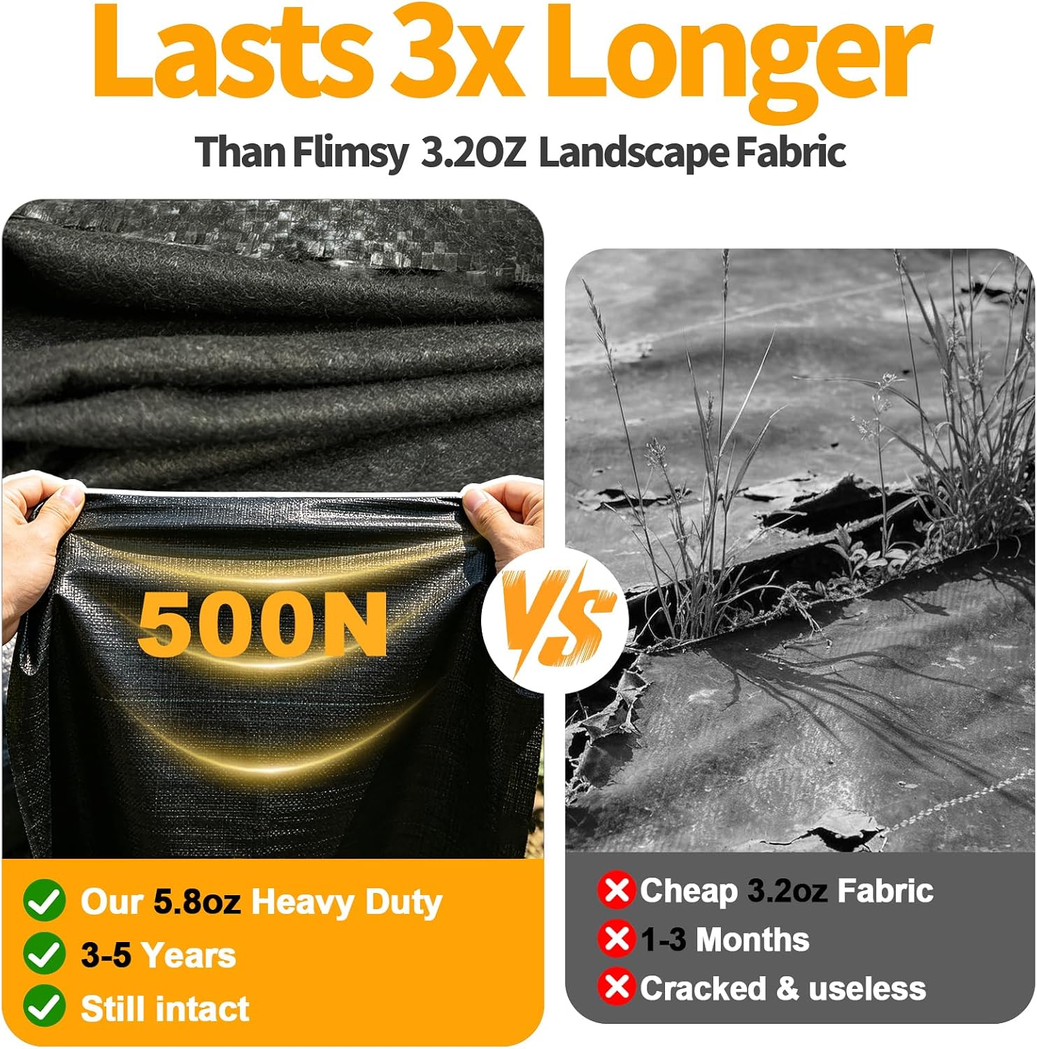 AMAGABELI 3.2oz 4ft x 100ft Weed Barrier Landscape Fabric Premium Garden Cloth Heavy Duty Weed Control Blocker Mat Gardening Ground Cover Durable Woven Geotextile Fabric Driveway Underlayment