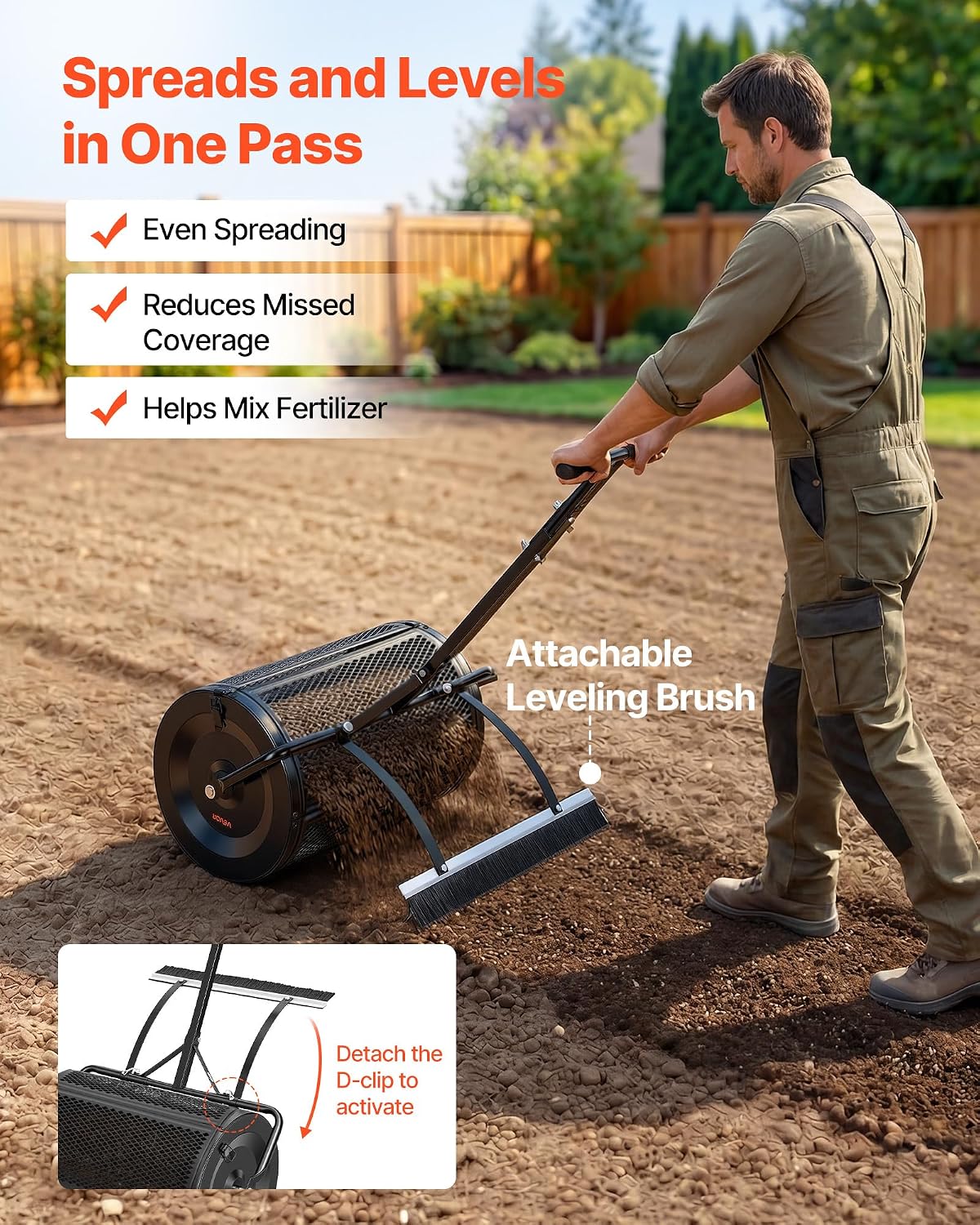 VEVOR Compost Spreader, 36" Wide Peat Moss Spreader with Push/Tow Handle, 4 Heights Adjustable, Powder-Coated Steel Garden Peat Moss Roller, Heavy Duty Grass Seed Roller for Planting Seeding, Black