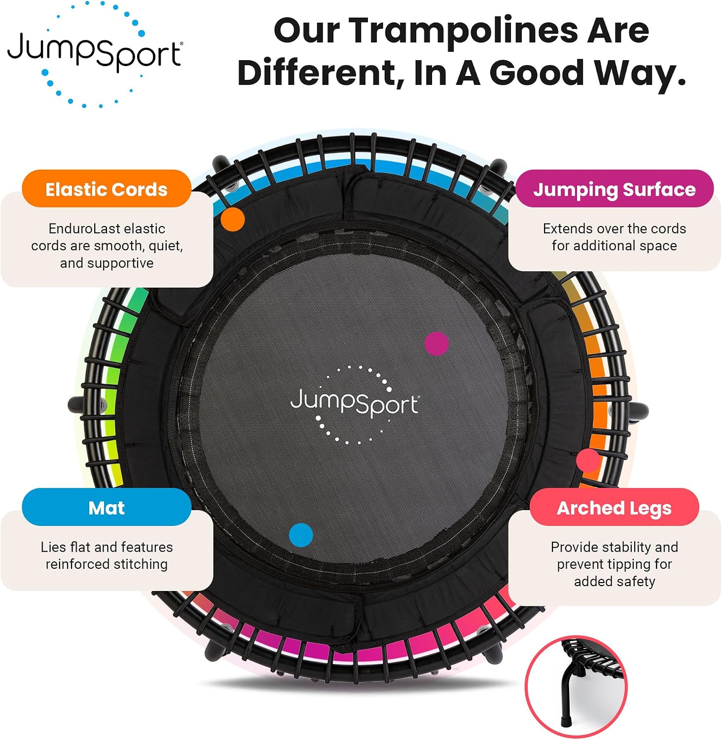 JumpSport Workout Rebounder for Adults, Mini Fitness Trampoline