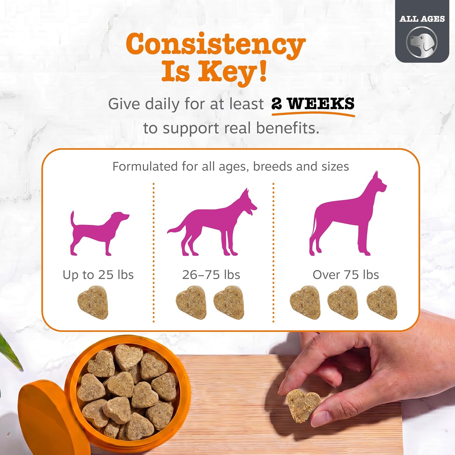 Zesty Paws Hip and Joint Supplement for Dogs - Glucosamine with Chondroitin, MSM, Vitamins C and E Dog Joint Relief - Mobility Bites Duck – 90 Count