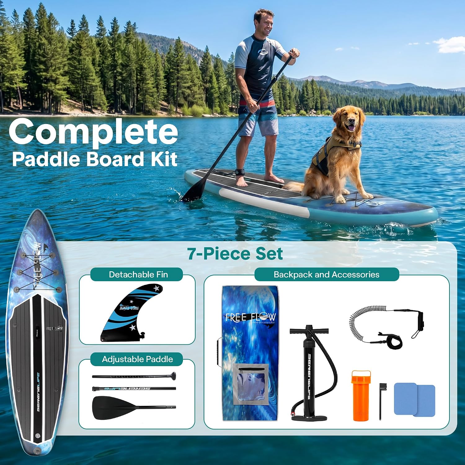 SereneLife 10’6” Inflatable Stand Up Paddle Board with Premium SUP Accessories - 32” Wide Stable Design with Non-Slip EVA Deck Pad
