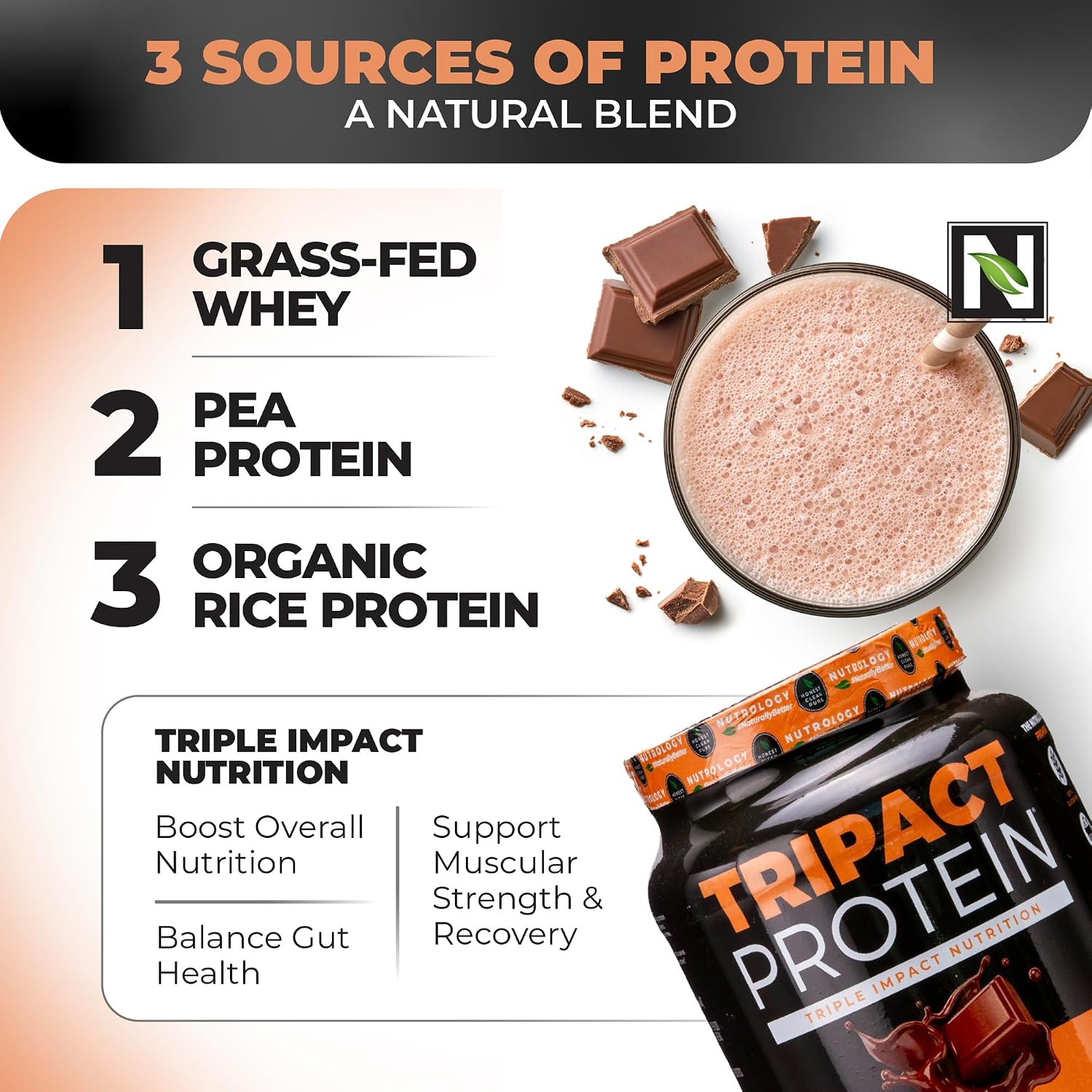TRIPACT Protein Powder Vanilla Latte Cinnamon - 40 Servings | 7-in-1 Meal Replacement, Grass Fed Whey Protein, Pea Protein, Rice Protein, Greens Blend, Recovery Support