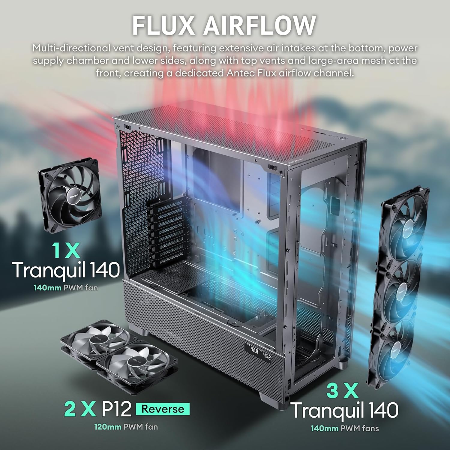 Antec Flux Pro Full-Tower E-ATX PC Case, 6 PWM Fans Included, Black | 6 PWM Fans, Walnut Wood Front Panel, High-Airflow, 90° Rotated PSU Mount, 420mm Radiator Support, CPU & GPU Temp Display