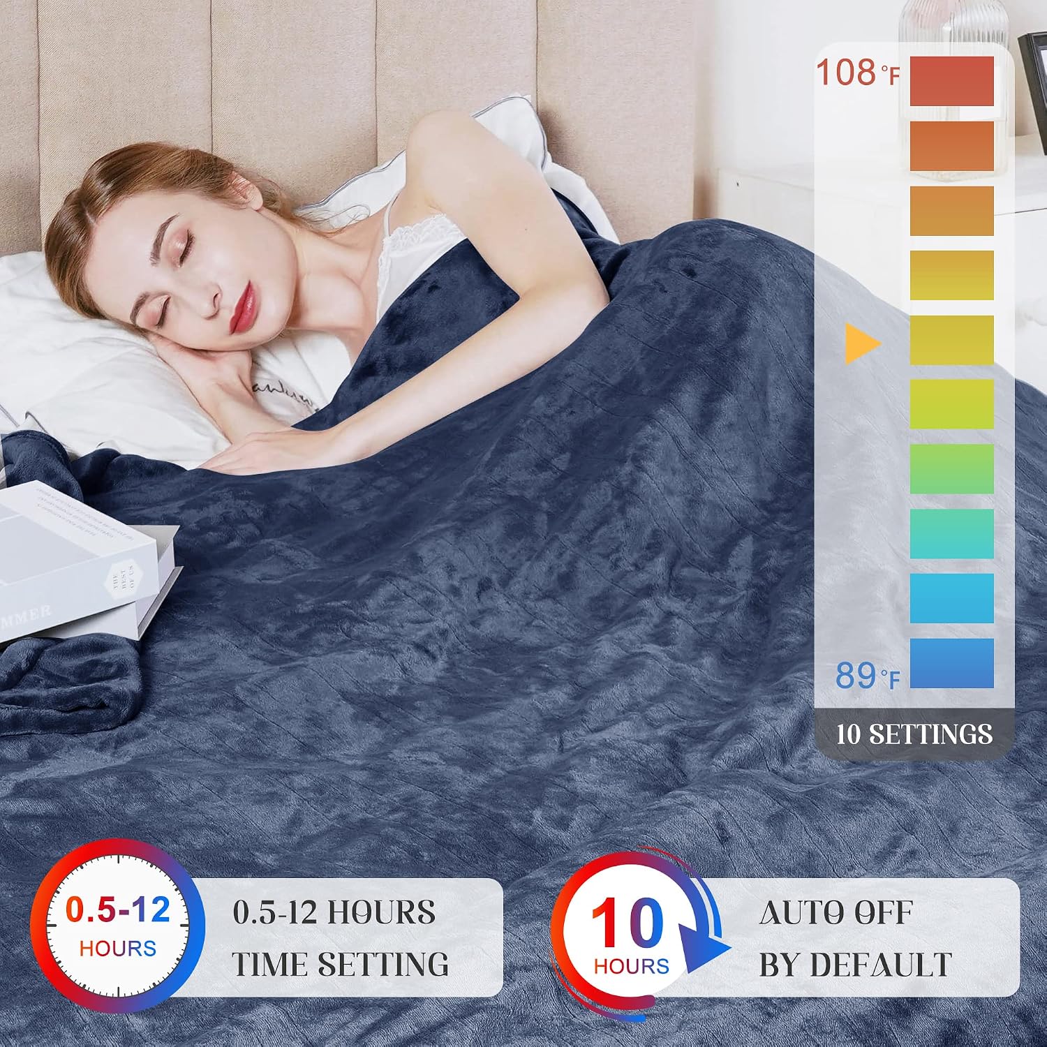 SUNVIVI Heated Blanket King Size, Heating Electric Throw Blanket Dual Control, 10 Heat Settings, 12 Hours Auto Off, Machine Washable, ETL Certified