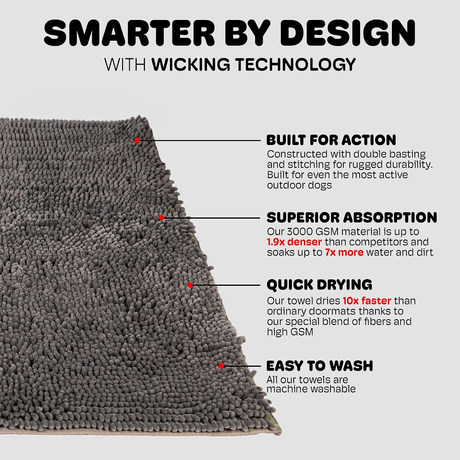 Dog Gone Smart Dirty Dog Doormat - Fast Drying Rug with Super Gripper Backing for Clean Floors - Super Absorbent and Machine Washable Mat for Muddy Paws - Grey