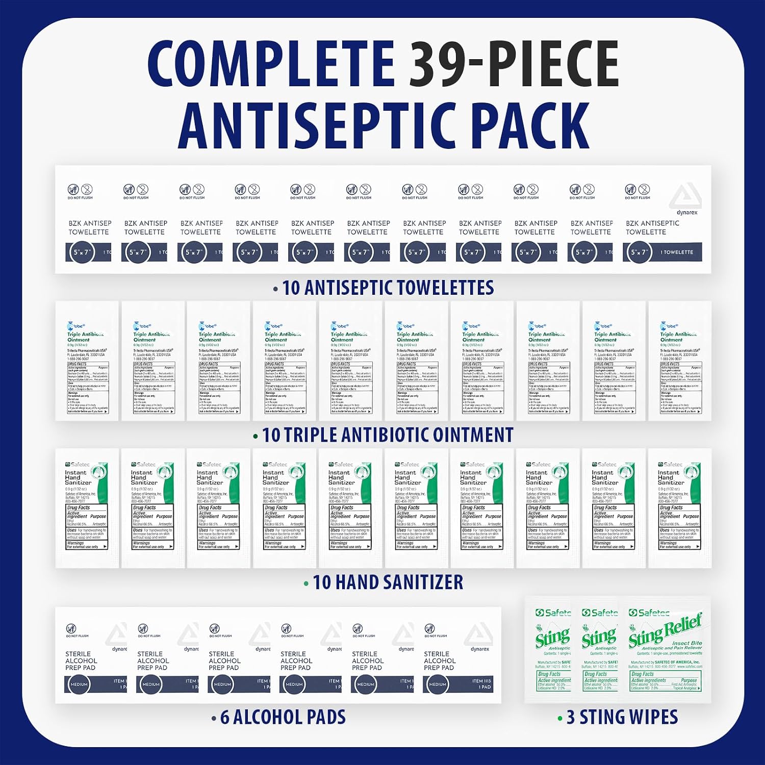 MFASCO Antiseptic Wound Care Travel Pack | 39 Piece First Aid Kit Refill | BZK, Antiseptic Wipes, Sting Relief, Wound Ointment | Essential First Aid Supplies | Refill Personal First Aid Kits
