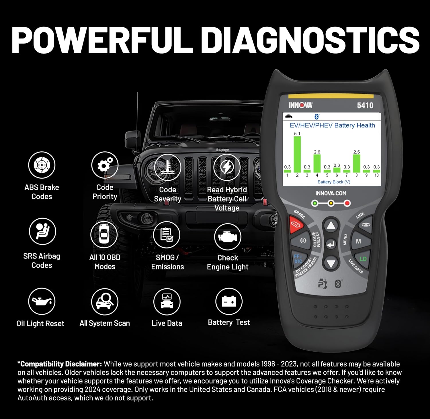 Innova 5410 All-System OBD2 Scanner Diagnostic Tool for Cars & Trucks – Automotive Scan Tools for Engine, ABS, SRS & Transmission