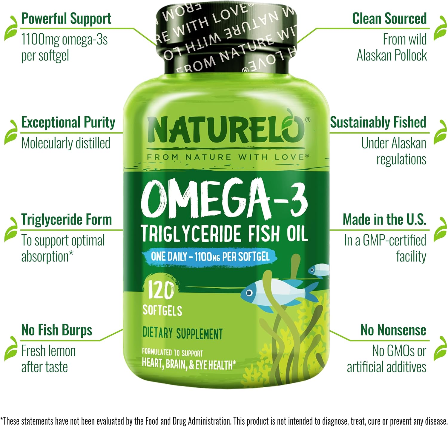 NATURELO Burpless Omega 3 Fish Oil Supplement, 1100mg, 60 Softgels | Triglyceride omega-3, omega 3 DHA EPA, liquid fish oil, 2 months supply