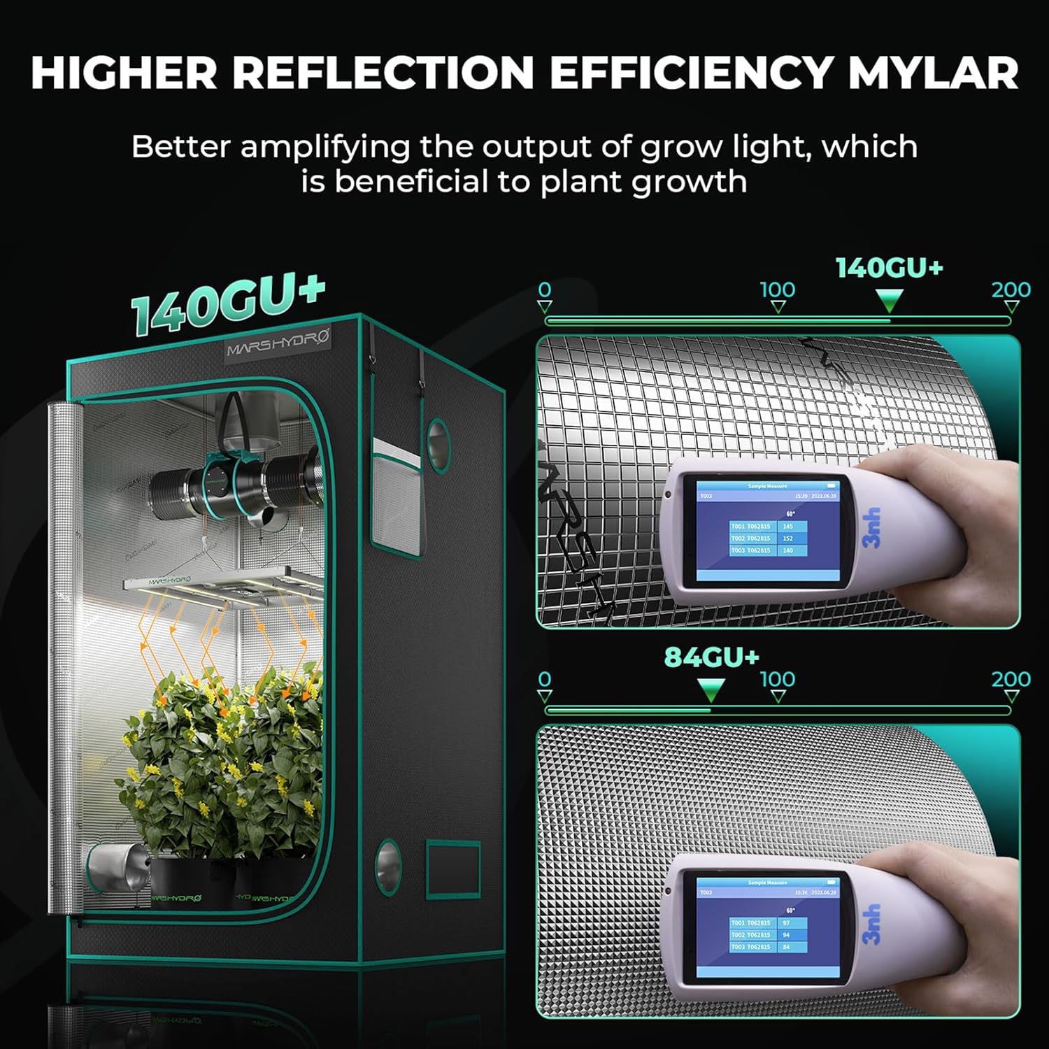 MARS HYDRO 2x2ft Grow Tent Kit with TS600 100W Full Spectrum LED Grow Light