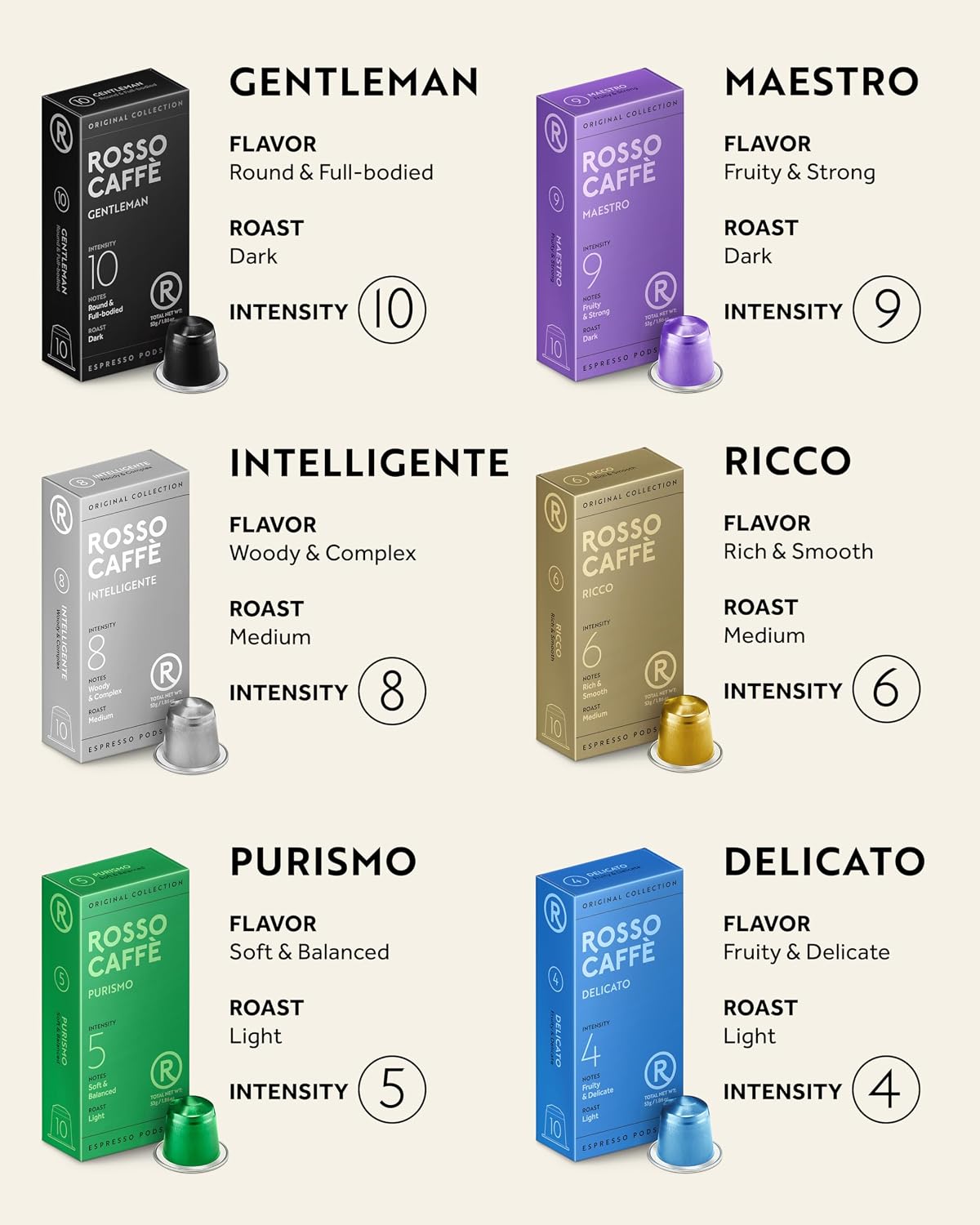 ROSSO CAFFÈ Espresso Pods for Nespresso Original Machines, Variety Pack 60 | Six Distinct Coffee Blends • Smooth to Intense Roasts • Rich Crema