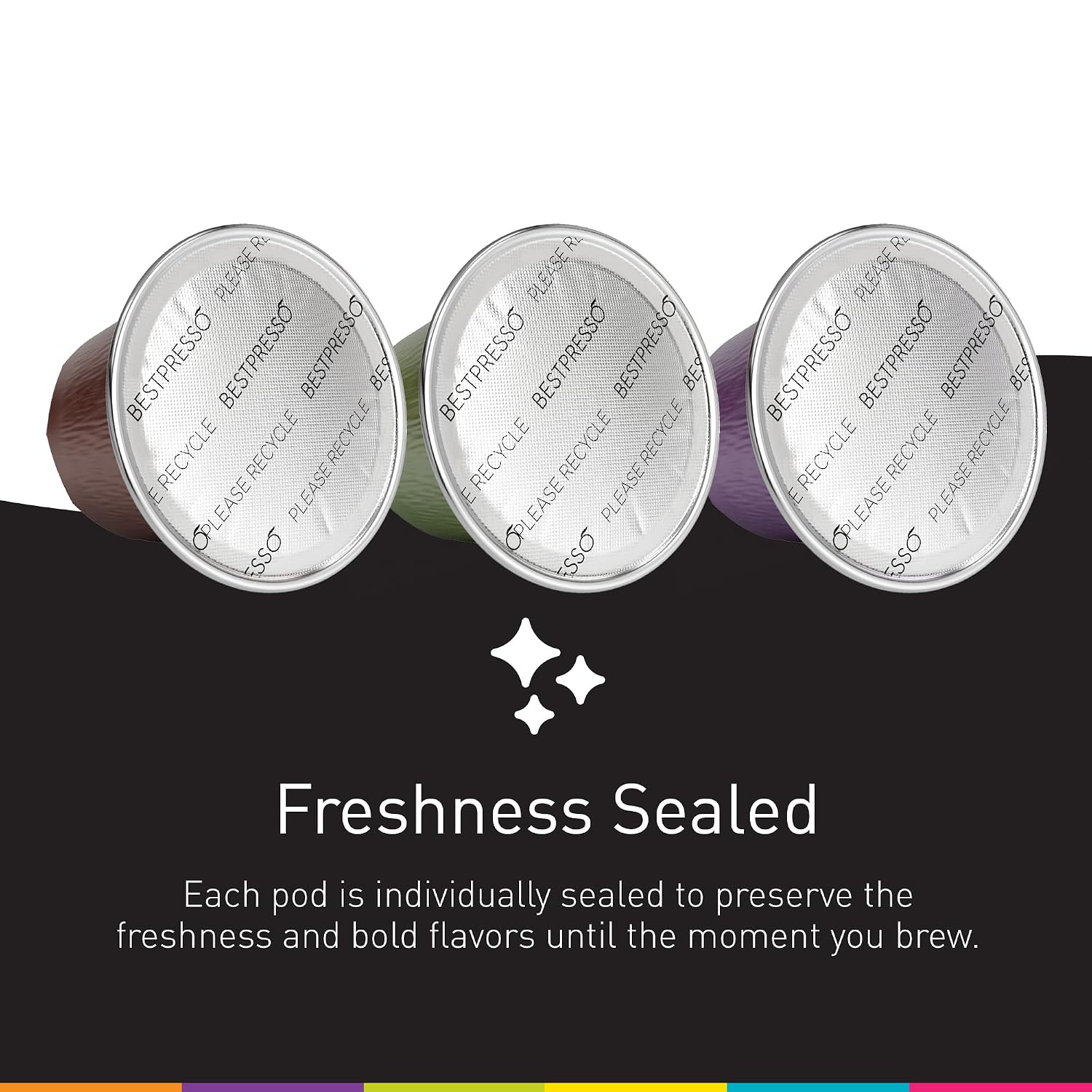 Bestpresso Coffee For Nespresso Original Machine 120 Aluminum Pods Certified Genuine Espresso Variety Pack Pods Compatible with Nespresso Original (Intense Variety Pack)