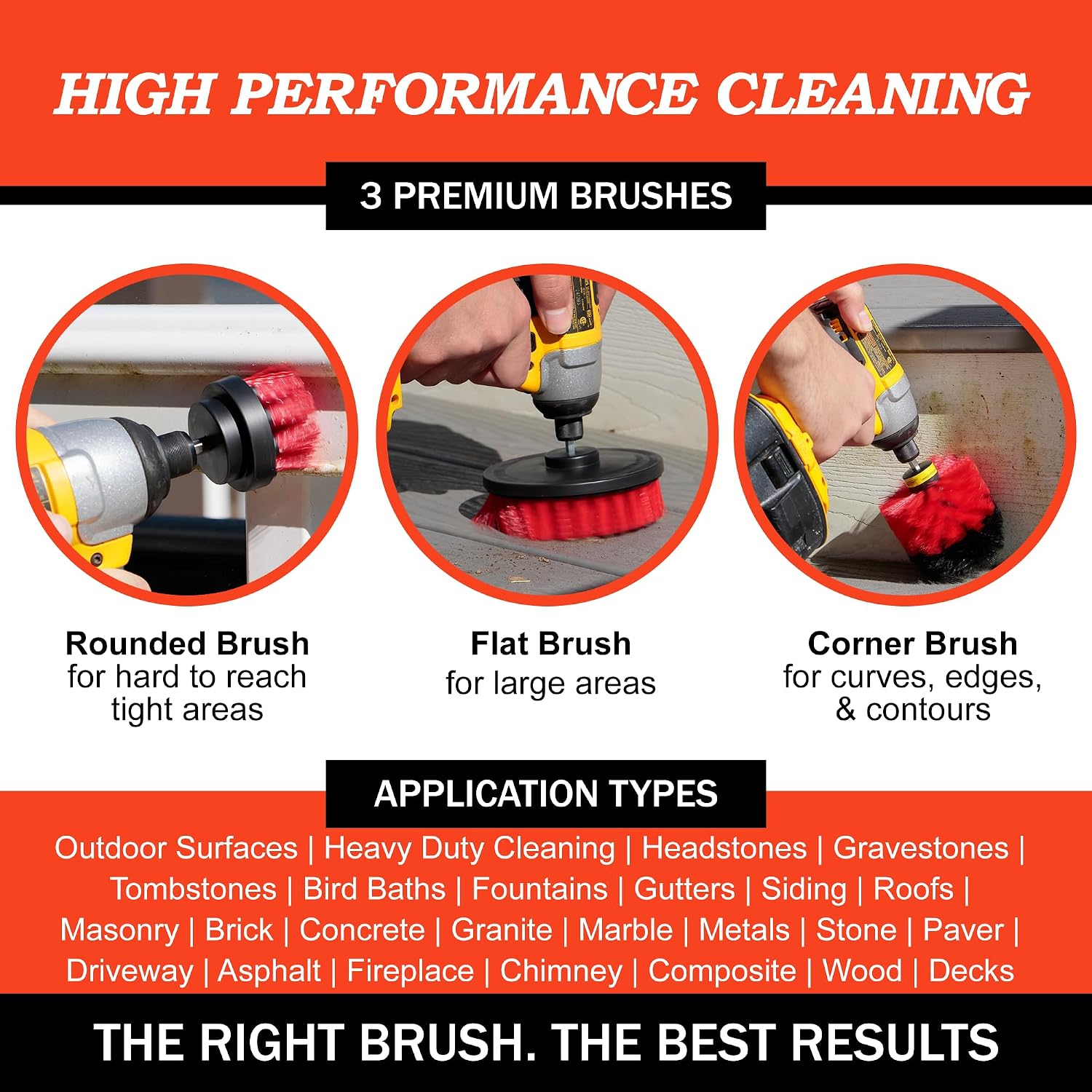 Drillbrush Drill Brush Attachment Set for Bathroom, Tile & Grout Cleaning | Power Scrubber Brush Kit for Bathtub & Shower - All-Purpose Household Cleaning Brushes for Drill - Electric Grout Cleaner Kit