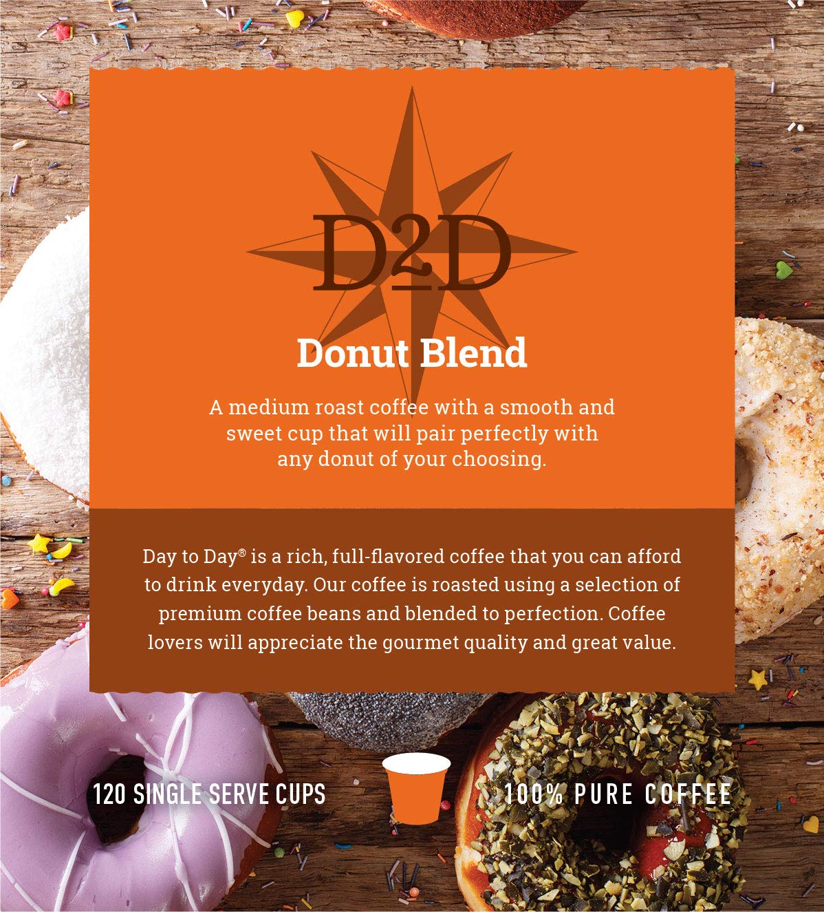 Day To Day Coffee Pods, Breakfast Blend Medium Roast, 120 Count K-Cup | Compatible with Keurig K-Cup brewers. Bulk single serve pods for everyday morning coffee at home, office or breakroom