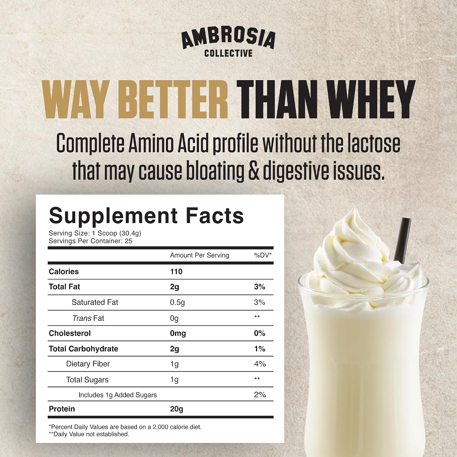Ambrosia Plant Based Protein Powder 20g | Clean Vegan Pea Protein Powder | Gluten & Dairy Free, Keto Friendly, No Added Sugar | 25 Servings | Banana Maple