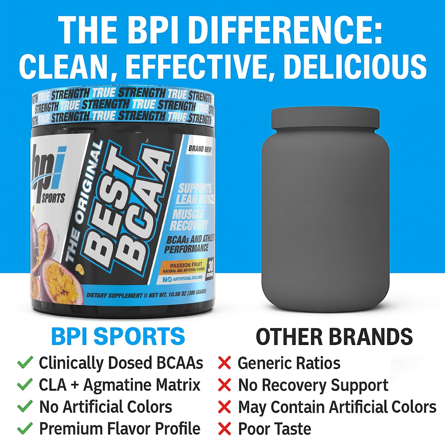 BPI Sports Best BCAA Powder – Muscle Recovery Support, Grape, 30 Servings