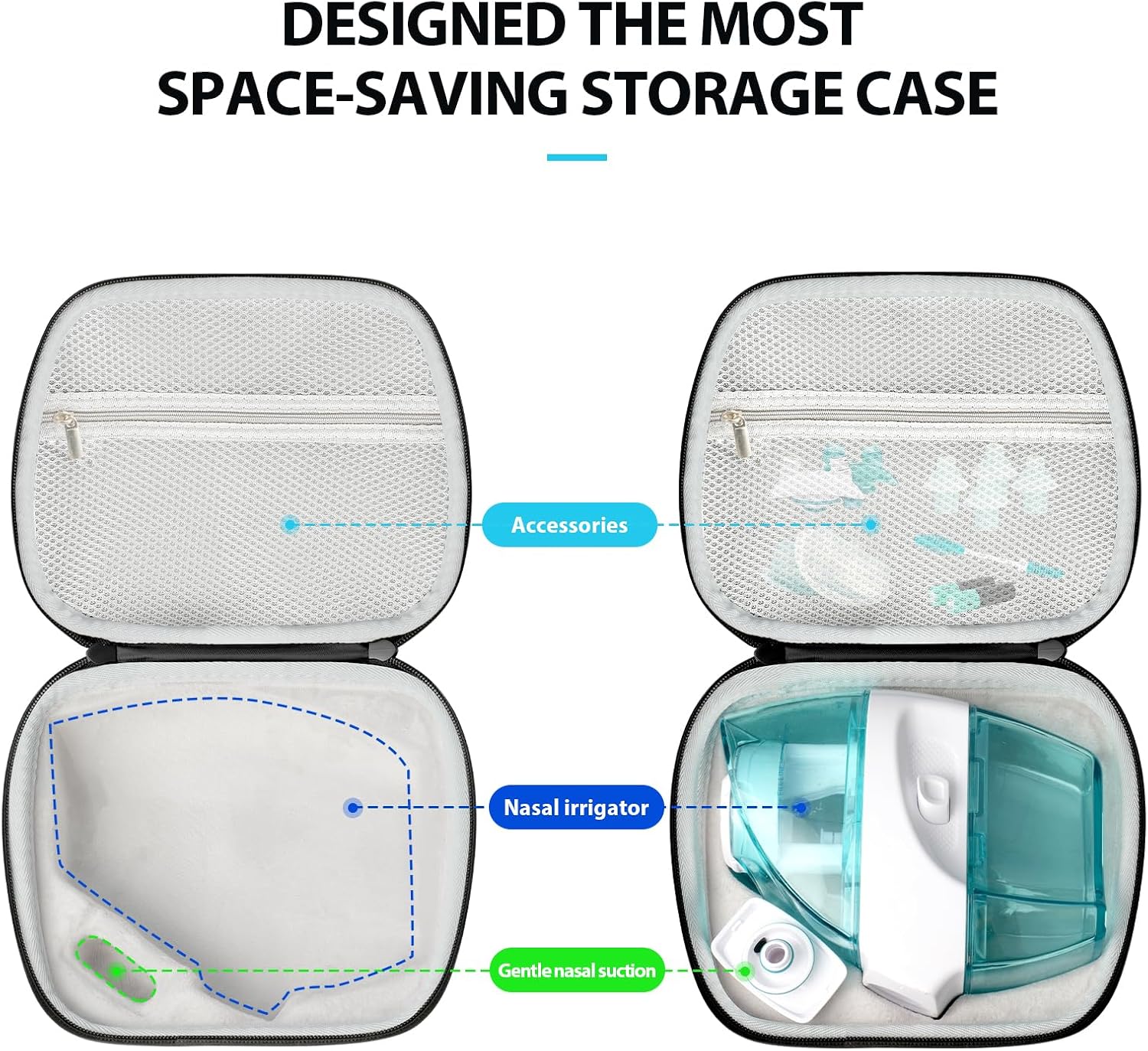 sarlar Nose Cleaner Travel Case for Navage Nasal Irrigation System, Nose Pillows, Nasal Dock, Salt Pods & Accessories