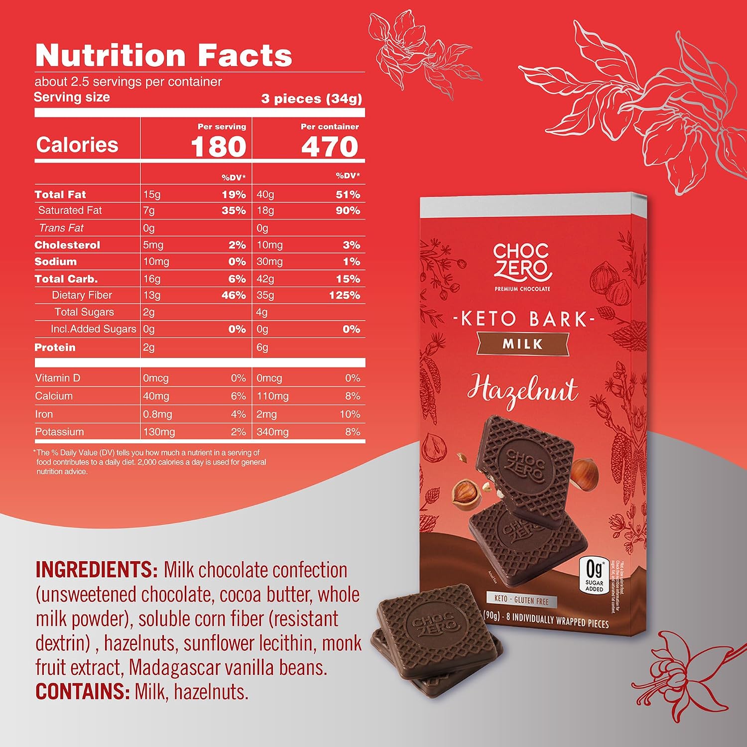 ChocZero Sugar Free Chocolate Candy with Hazelnuts, 4 Pack | No Sugar Alcohols, Keto, Low Carb, High Fiber, Gluten Free, 32 Total Candy Squares